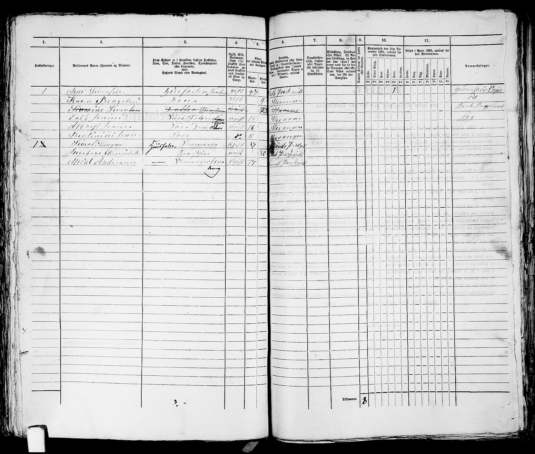 RA, 1865 census for Stavanger, 1865, p. 1897