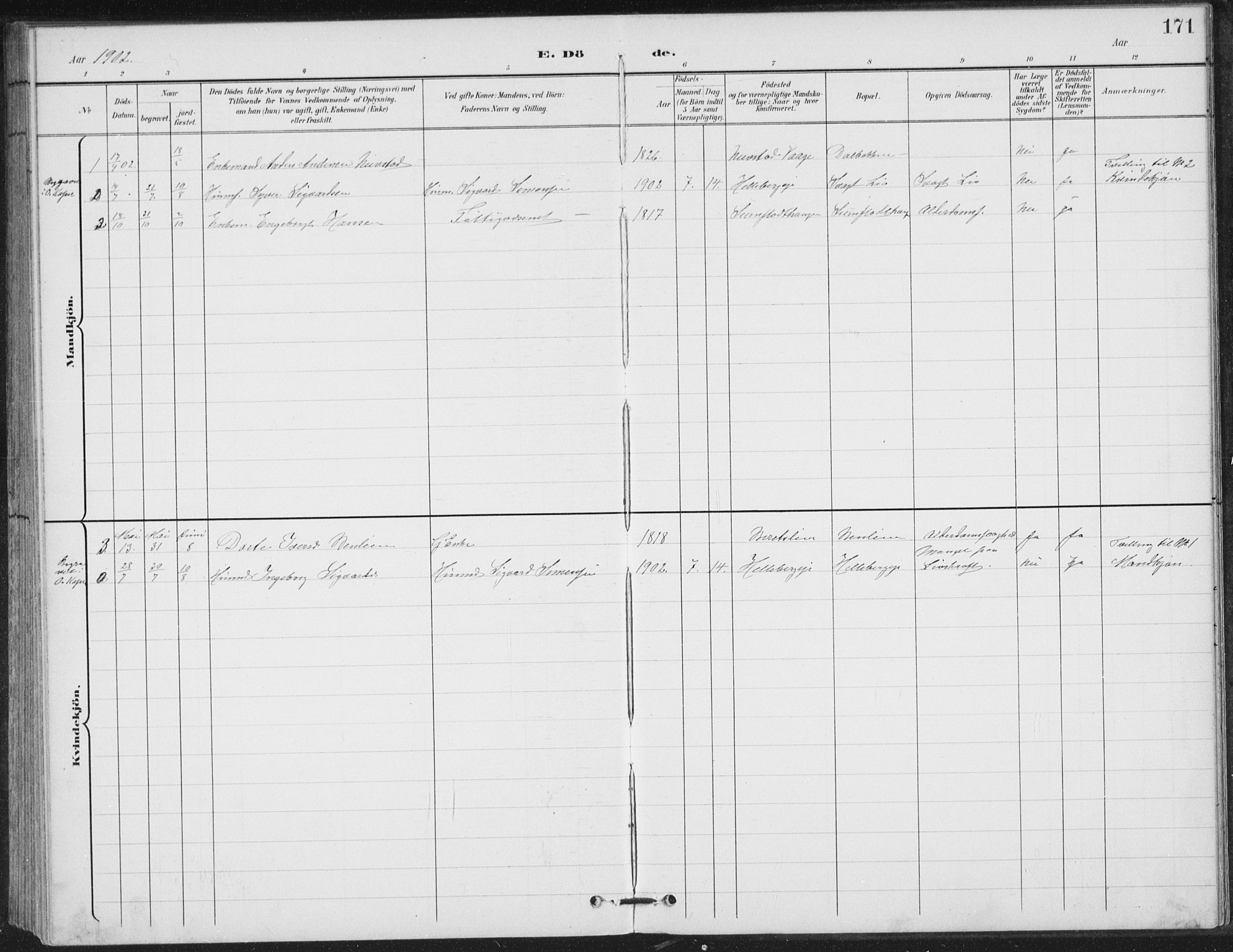 Vestre Gausdal prestekontor, SAH/PREST-094/H/Ha/Hab/L0004: Parish register (copy) no. 4, 1898-1939, p. 171