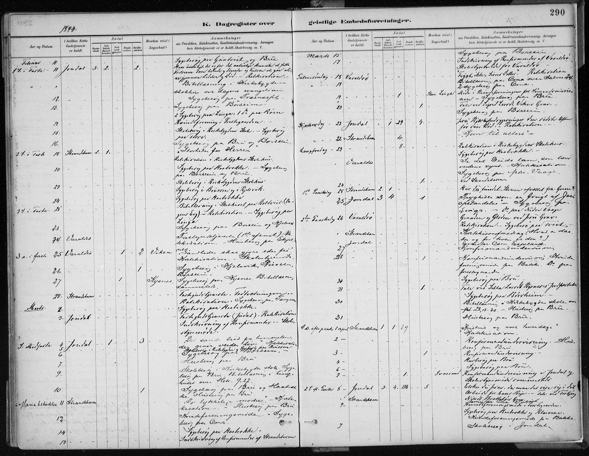 Strandebarm sokneprestembete, AV/SAB-A-78401/H/Haa: Parish register (official) no. B  1, 1886-1908, p. 290