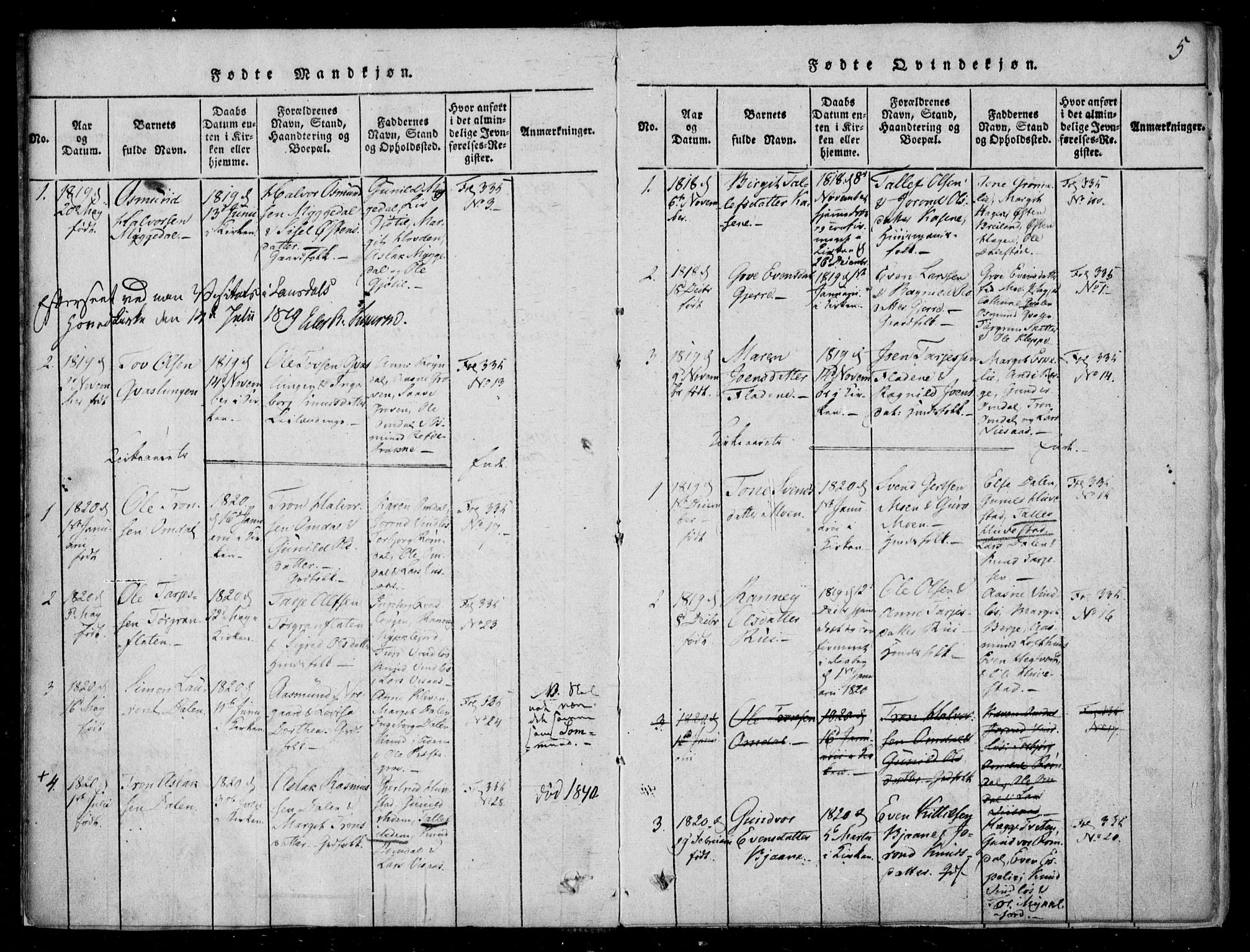 Lårdal kirkebøker, SAKO/A-284/F/Fb/L0001: Parish register (official) no. II 1, 1815-1860, p. 5