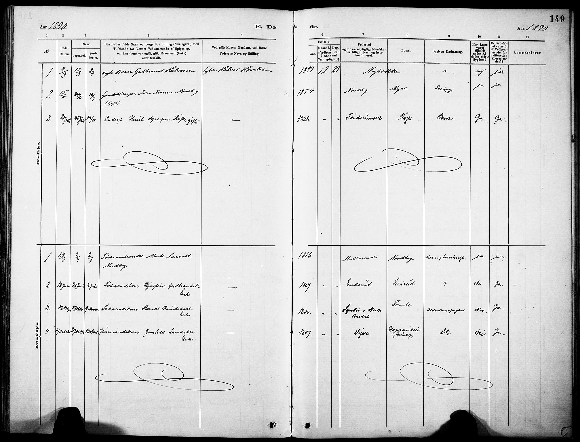 Nordre Land prestekontor, AV/SAH-PREST-124/H/Ha/Haa/L0005: Parish register (official) no. 5, 1882-1903, p. 149