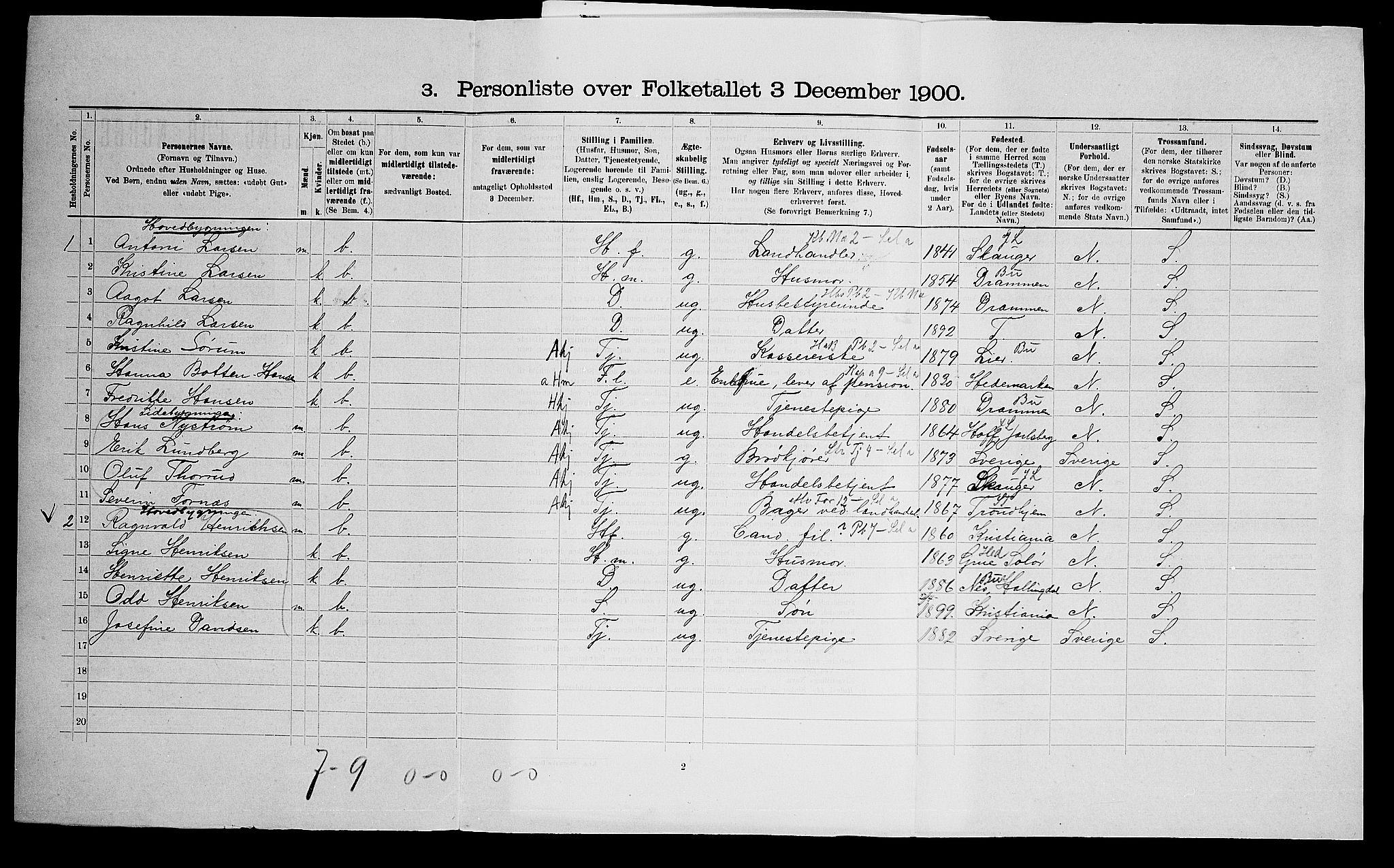 SAO, 1900 census for Bærum, 1900