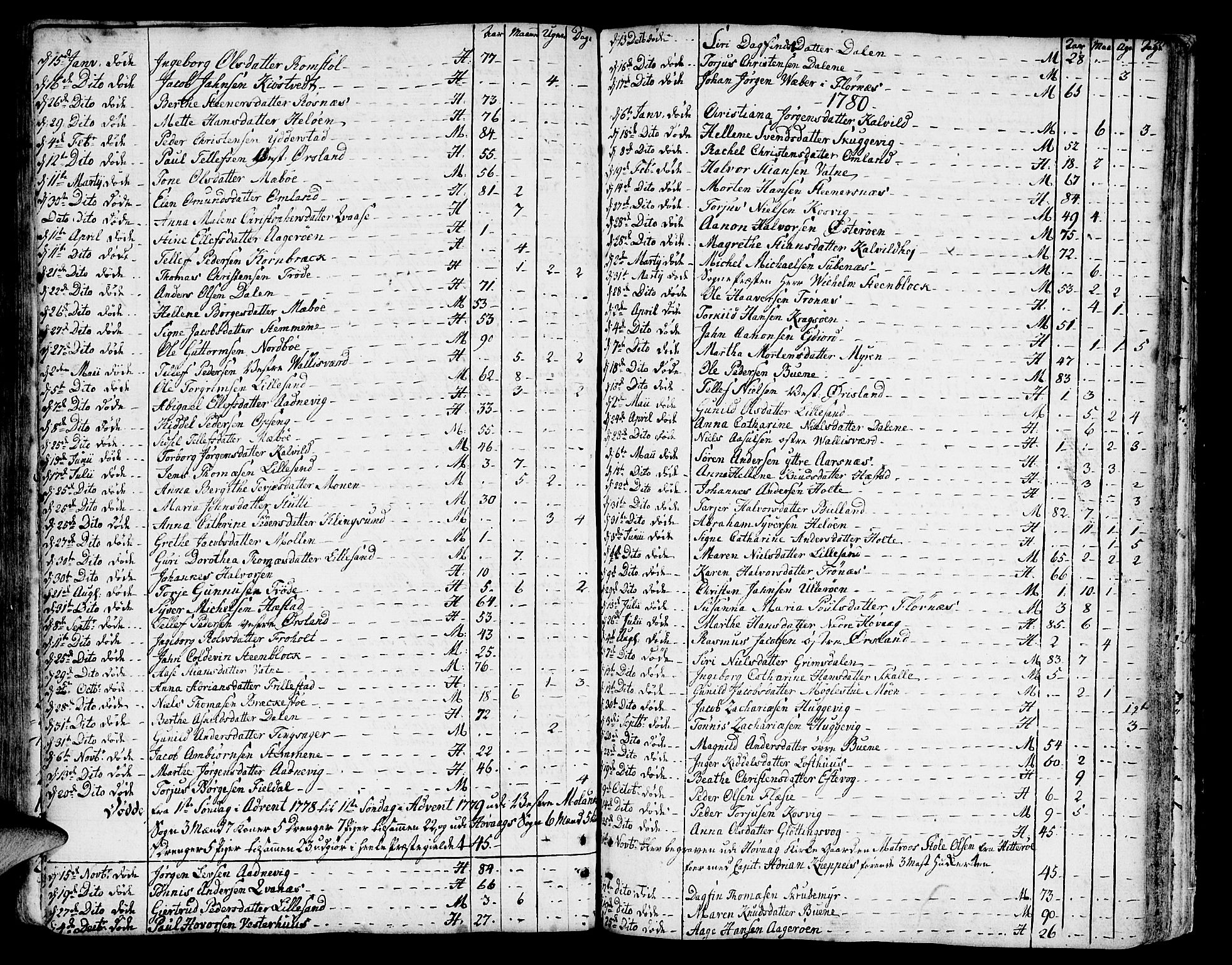 Vestre Moland sokneprestkontor, SAK/1111-0046/F/Fa/Fab/L0002: Parish register (official) no. A 2, 1760-1816, p. 241