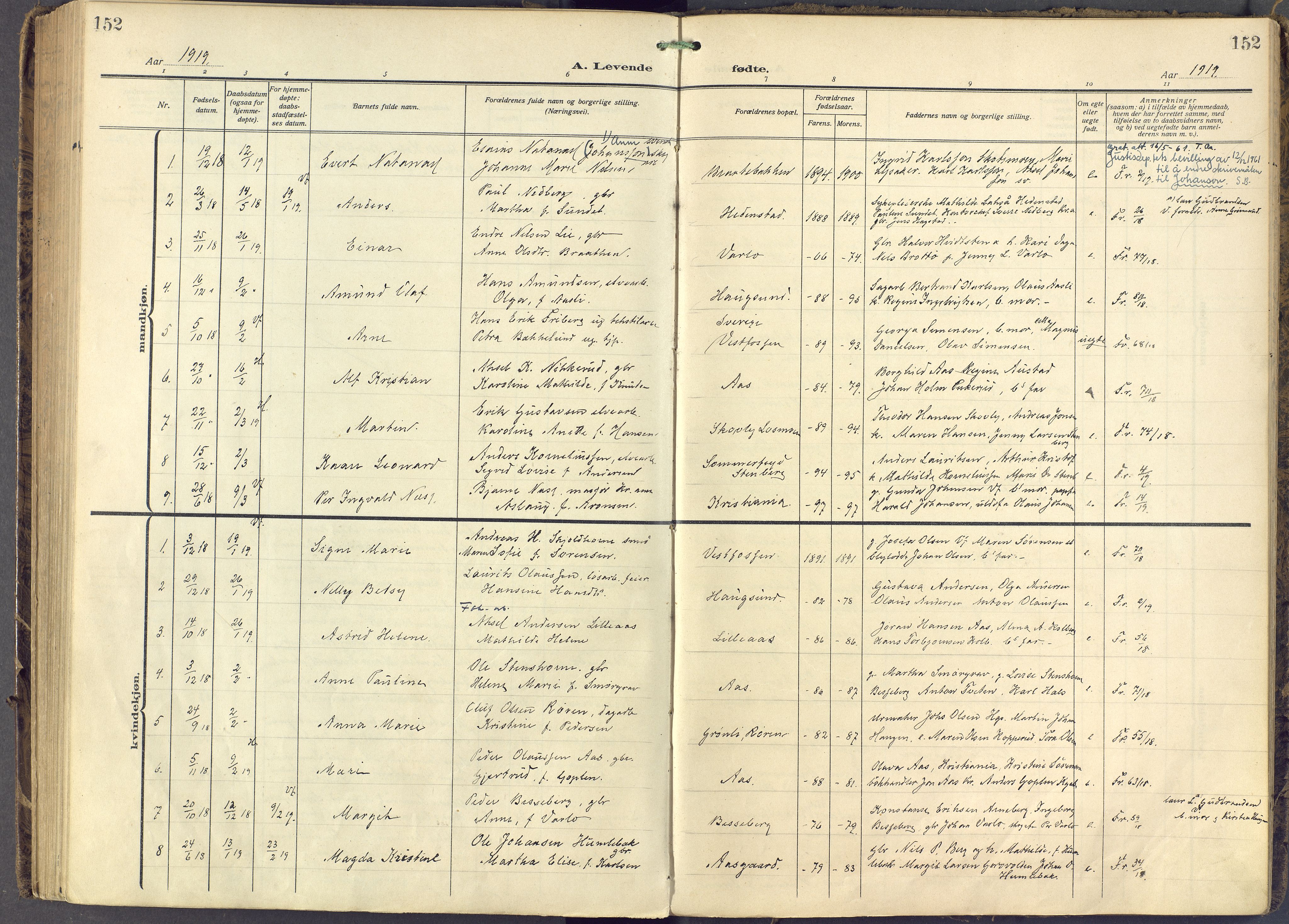 Eiker kirkebøker, AV/SAKO-A-4/F/Fb/L0009: Parish register (official) no. II 9, 1908-1923, p. 152