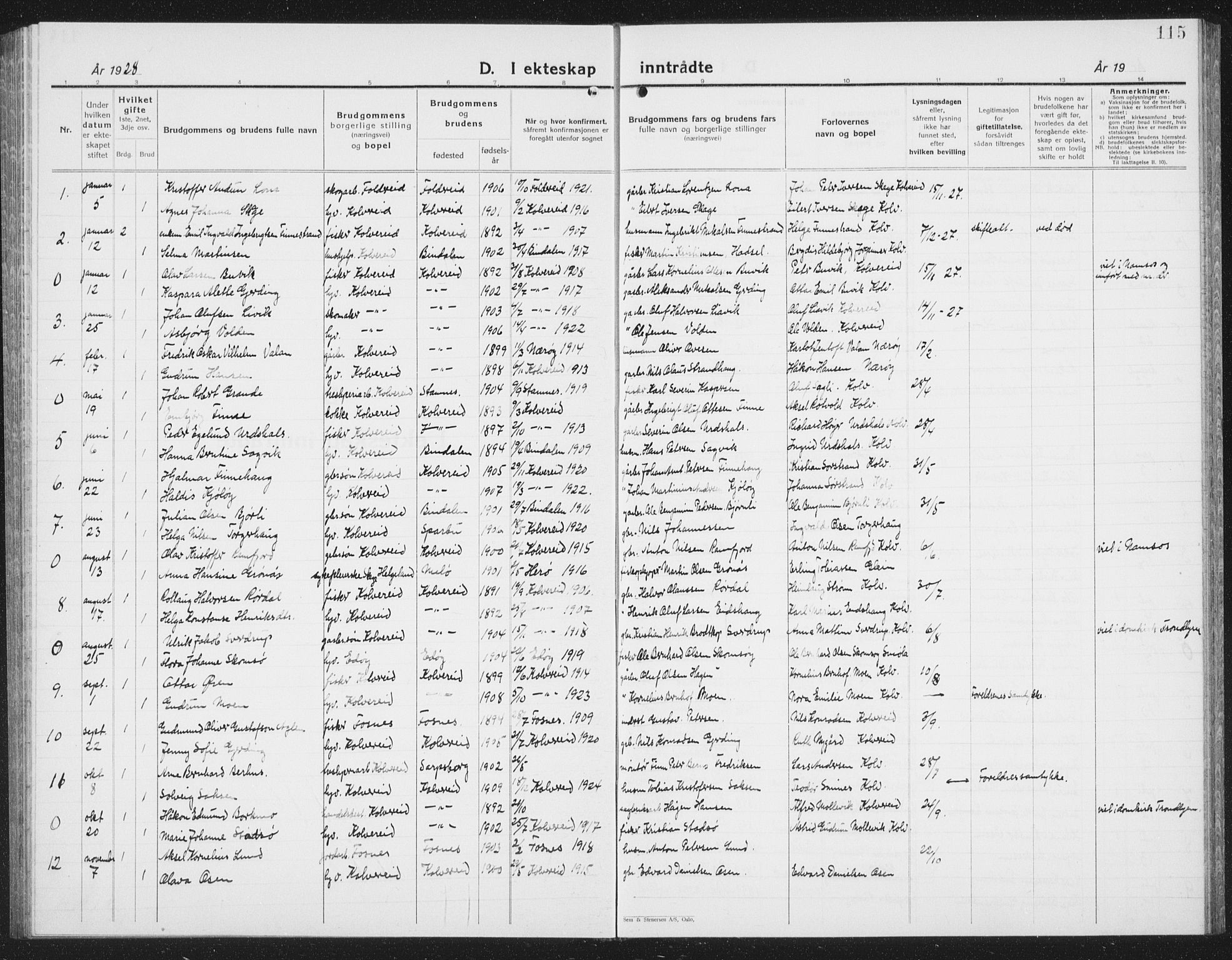Ministerialprotokoller, klokkerbøker og fødselsregistre - Nord-Trøndelag, SAT/A-1458/780/L0654: Parish register (copy) no. 780C06, 1928-1942, p. 115