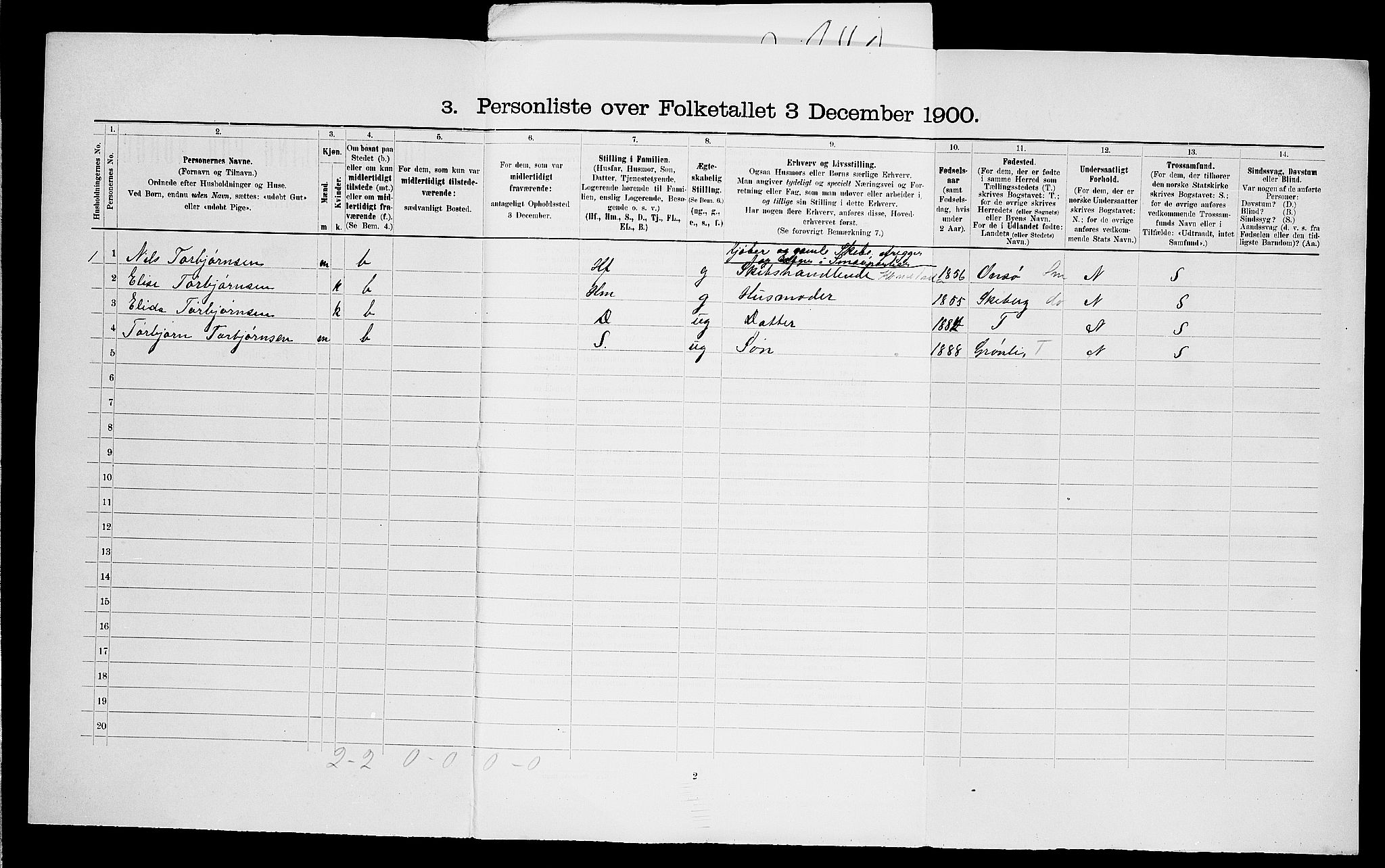 SAO, 1900 census for Glemmen, 1900, p. 67