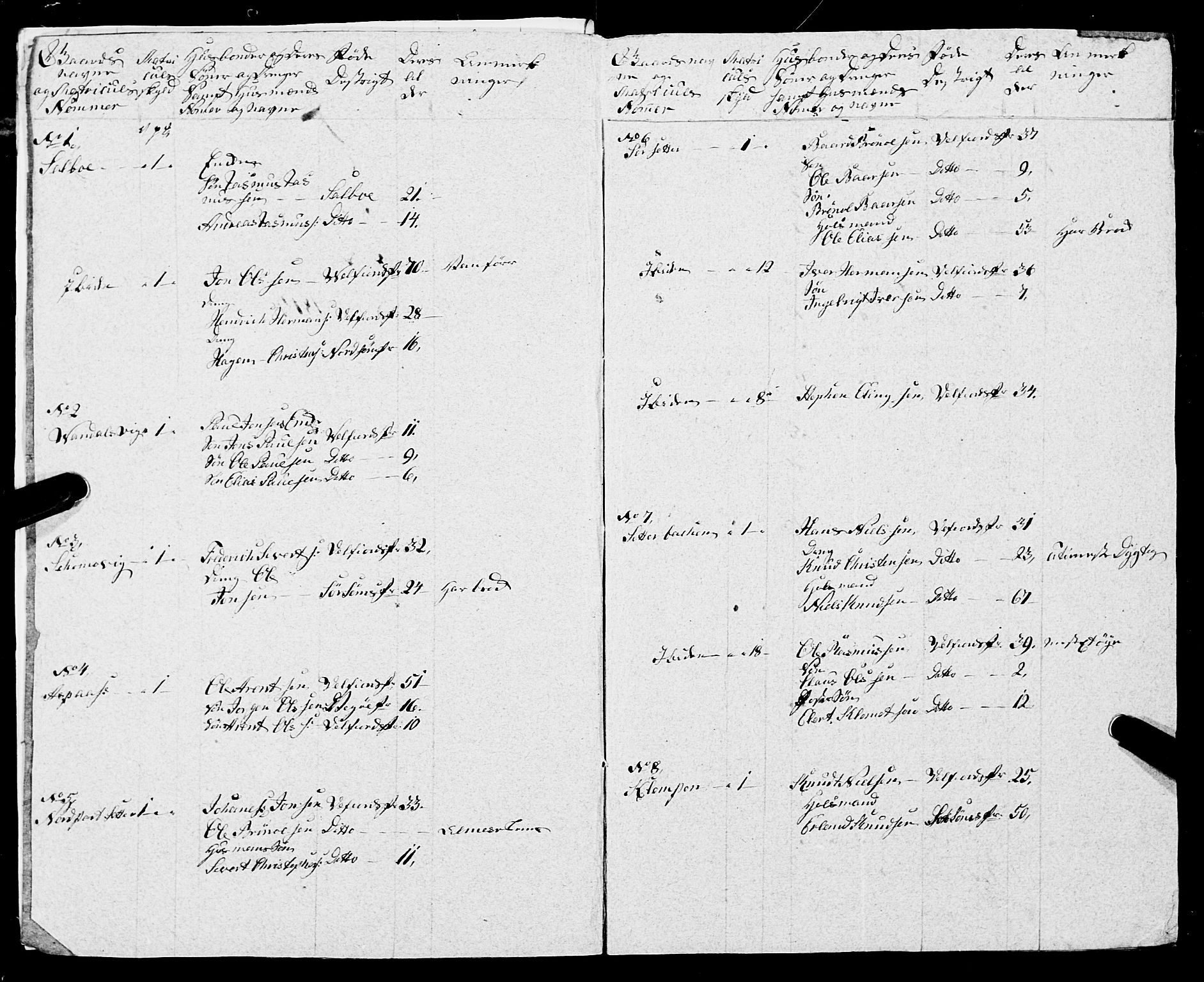 Fylkesmannen i Nordland, AV/SAT-A-0499/1.1/R/Ra/L0007: --, 1809-1835, p. 37