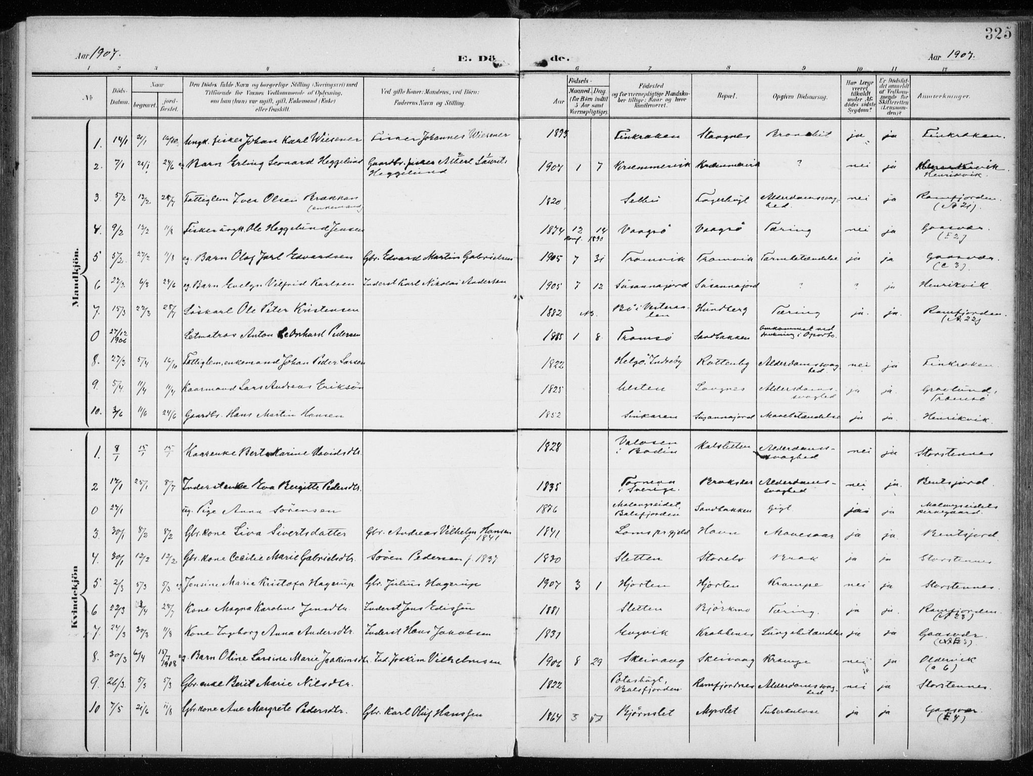 Tromsøysund sokneprestkontor, SATØ/S-1304/G/Ga/L0007kirke: Parish register (official) no. 7, 1907-1914, p. 325