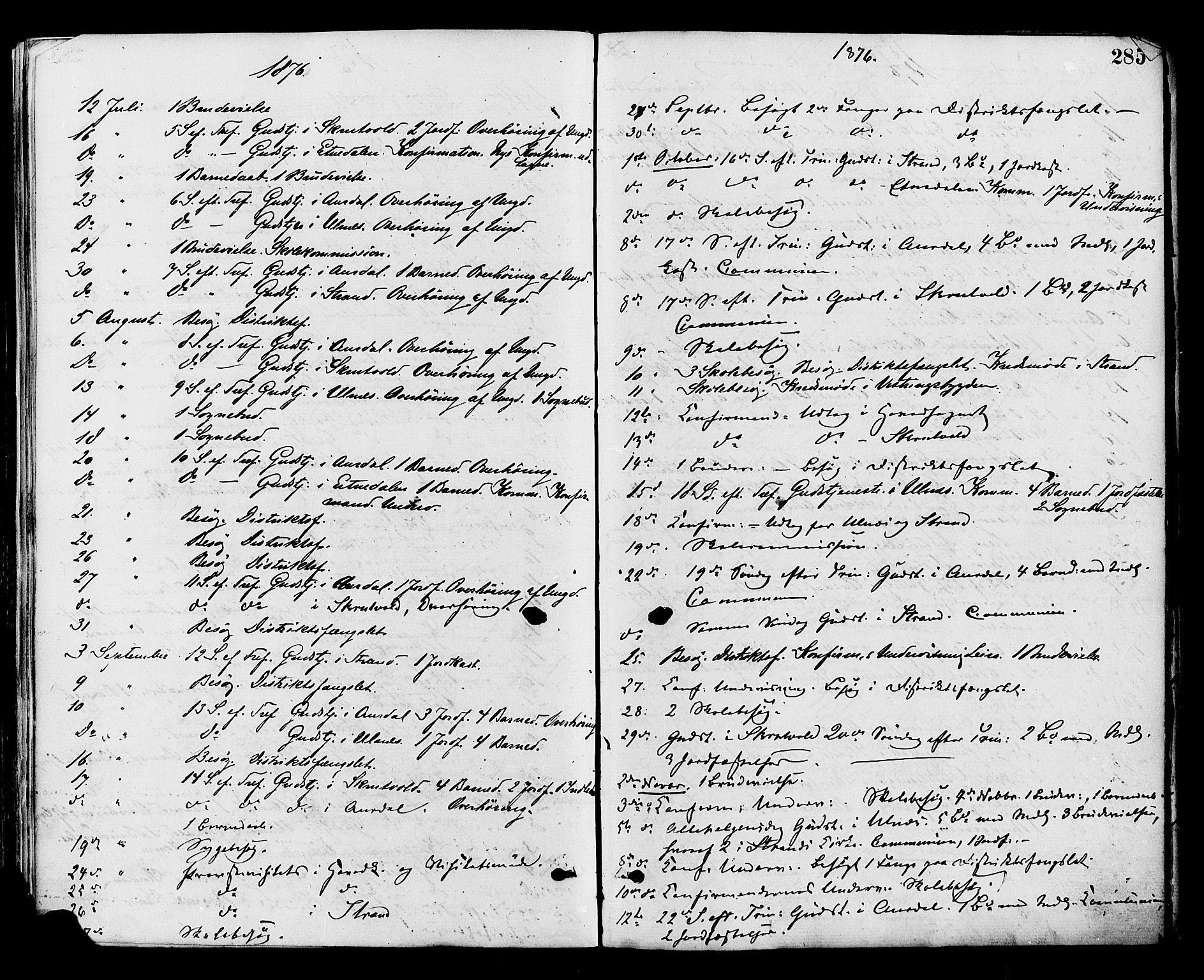Nord-Aurdal prestekontor, AV/SAH-PREST-132/H/Ha/Haa/L0009: Parish register (official) no. 9, 1876-1882, p. 285