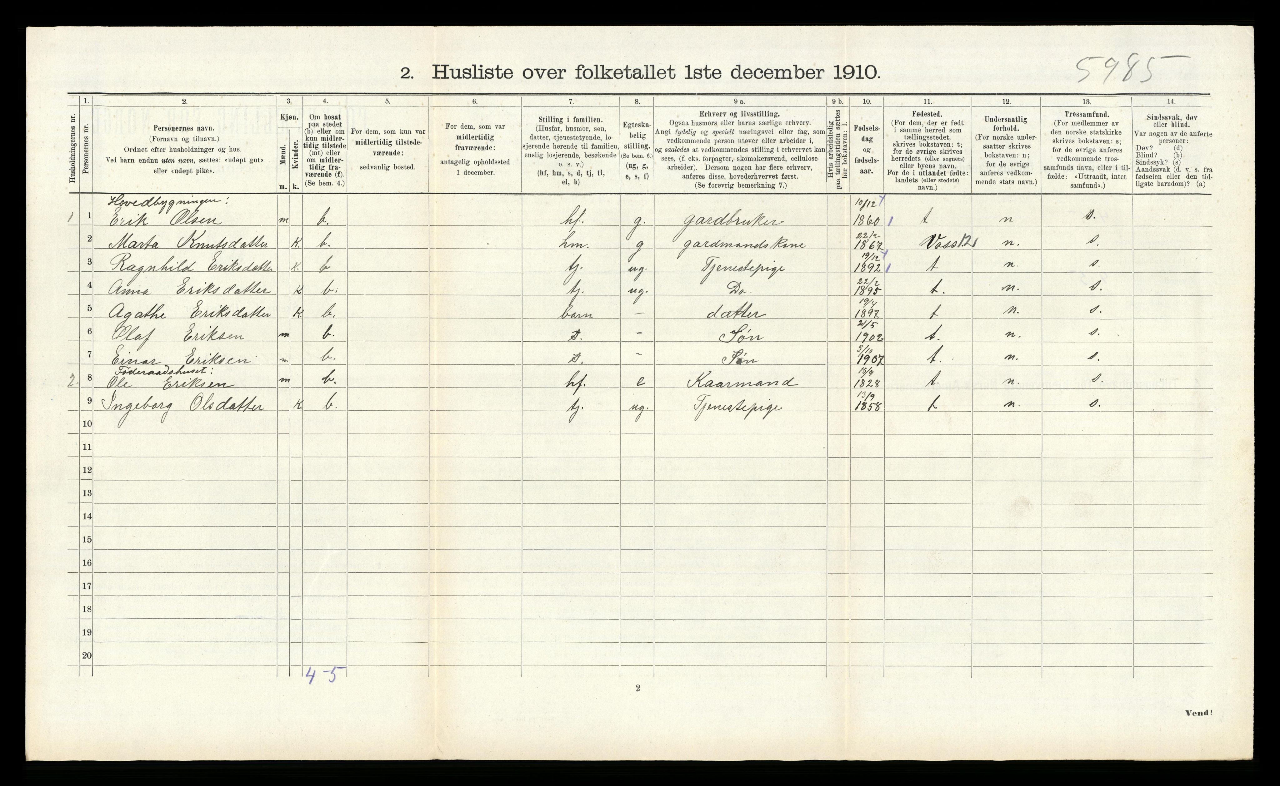 RA, 1910 census for Alversund, 1910, p. 935