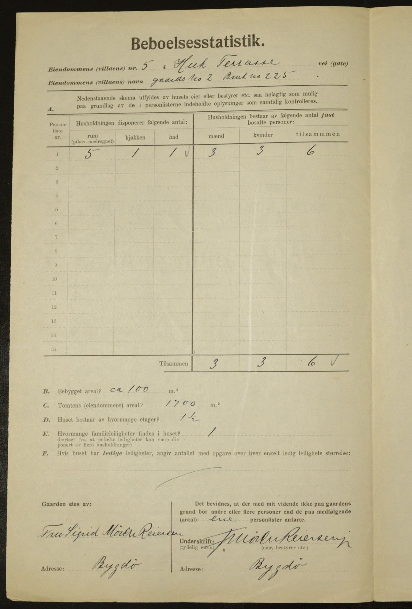 , Municipal Census 1923 for Aker, 1923, p. 4884