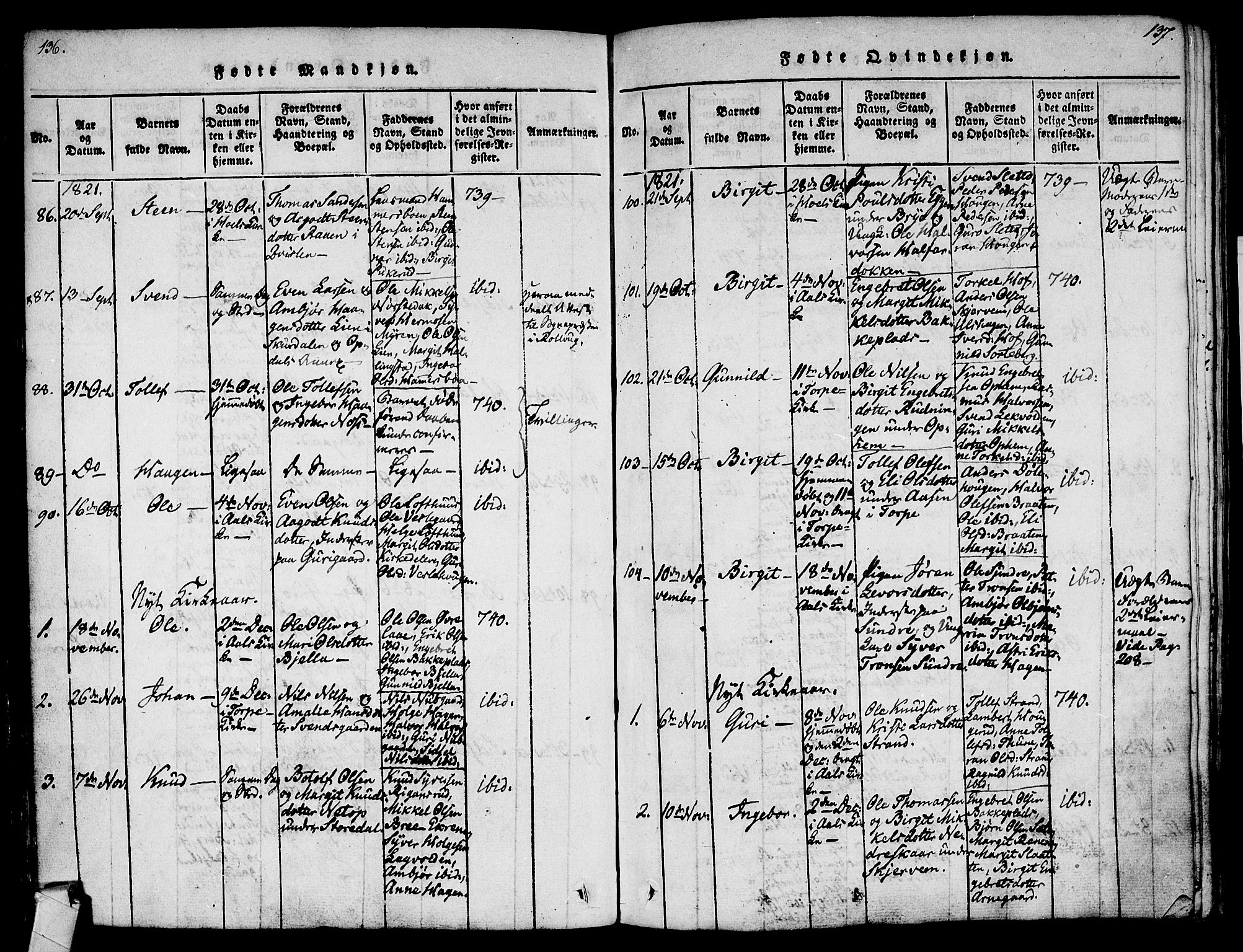Ål kirkebøker, SAKO/A-249/F/Fa/L0004: Parish register (official) no. I 4, 1815-1825, p. 136-137
