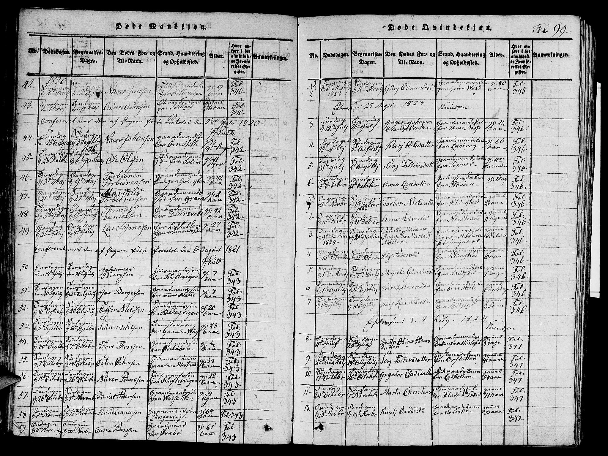 Nedstrand sokneprestkontor, SAST/A-101841/01/V: Parish register (copy) no. B 1 /1, 1816-1847, p. 99