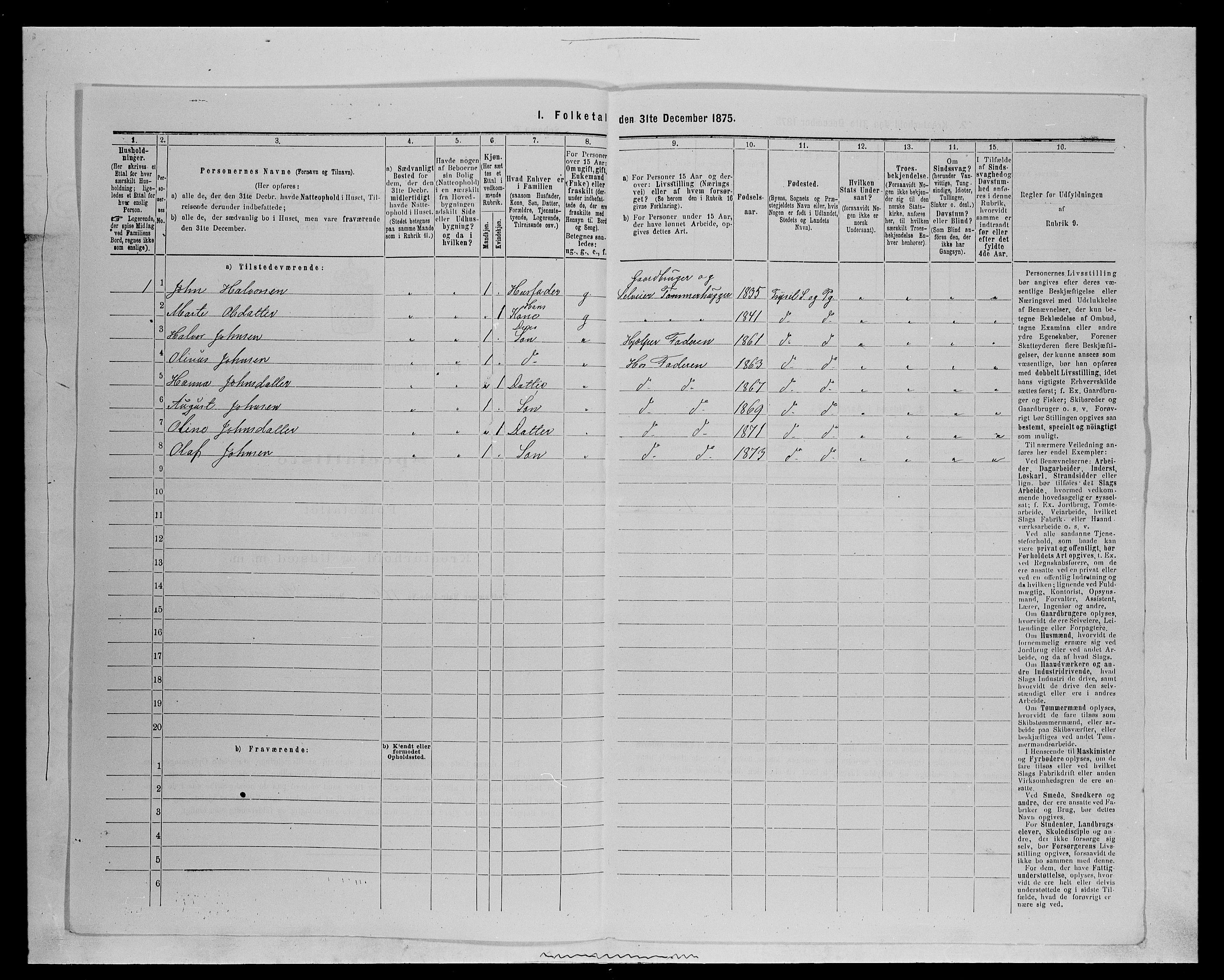 SAH, 1875 census for 0428P Trysil, 1875, p. 778