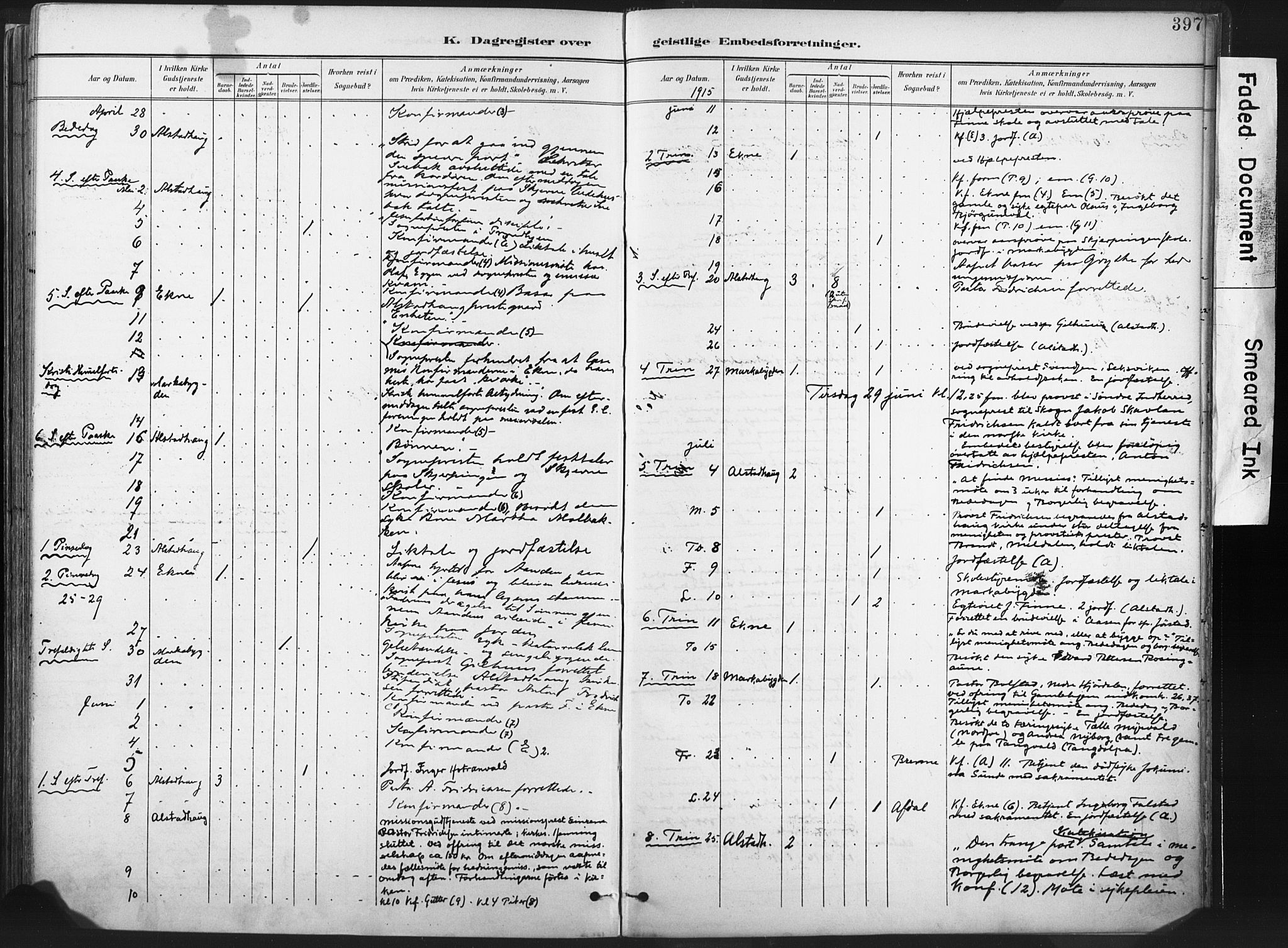 Ministerialprotokoller, klokkerbøker og fødselsregistre - Nord-Trøndelag, AV/SAT-A-1458/717/L0162: Parish register (official) no. 717A12, 1898-1923, p. 397