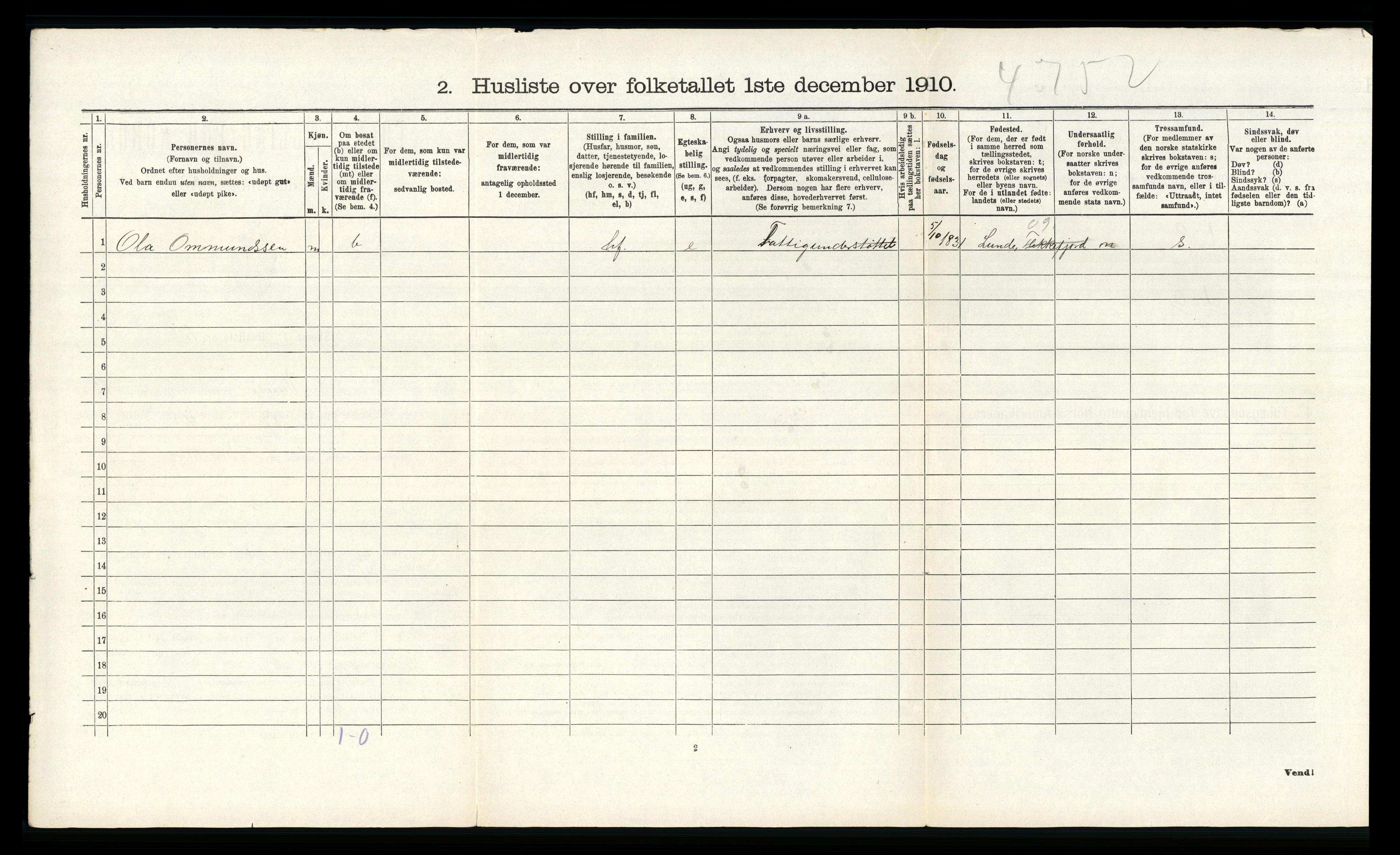 RA, 1910 census for Vanse, 1910, p. 2194