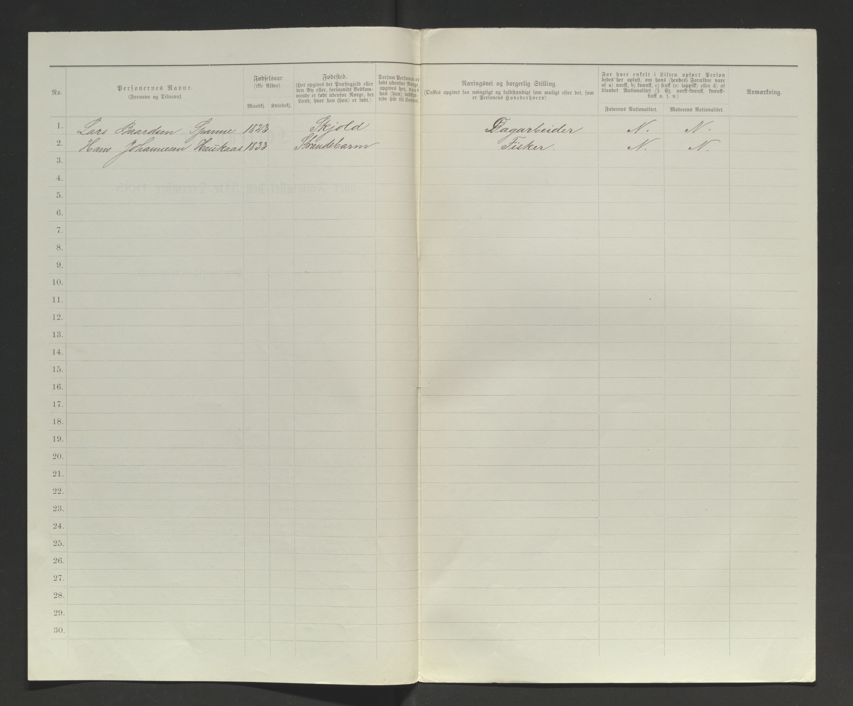 SATØ, 1885 census for 2025 Tana, 1885, p. 197b