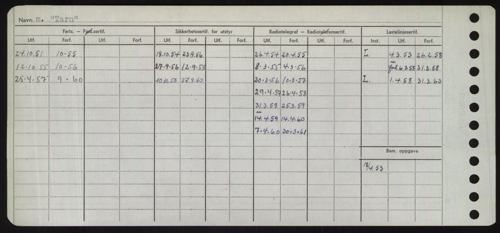 Sjøfartsdirektoratet med forløpere, Skipsmålingen, AV/RA-S-1627/H/Hd/L0038: Fartøy, T-Th, p. 246