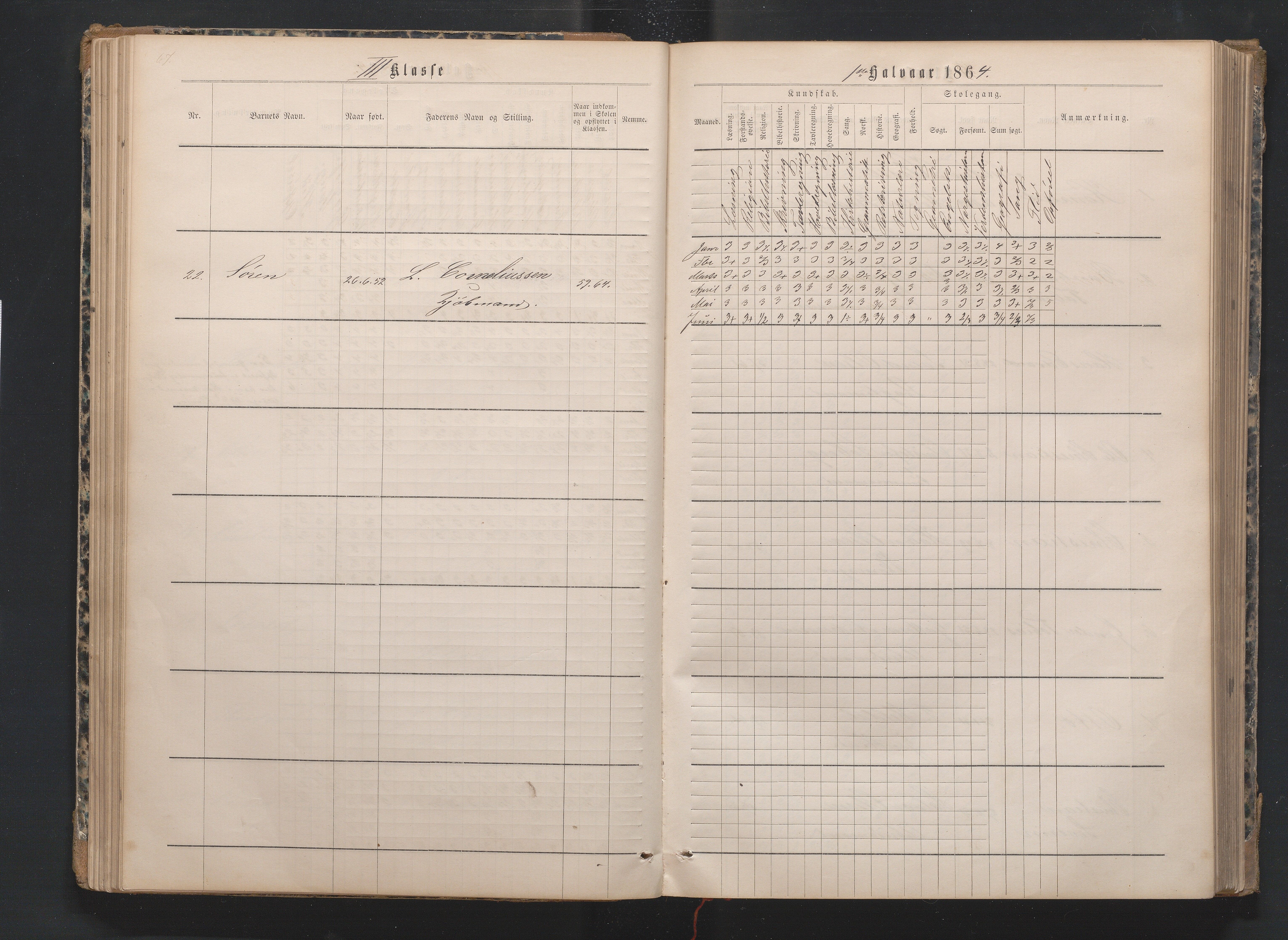 Lillesand kommune, AAKS/KA0926-PK/1/09/L0019: Lillesand Borger og Almueskole - Karakterprotokoll, 1862-1868, p. 67