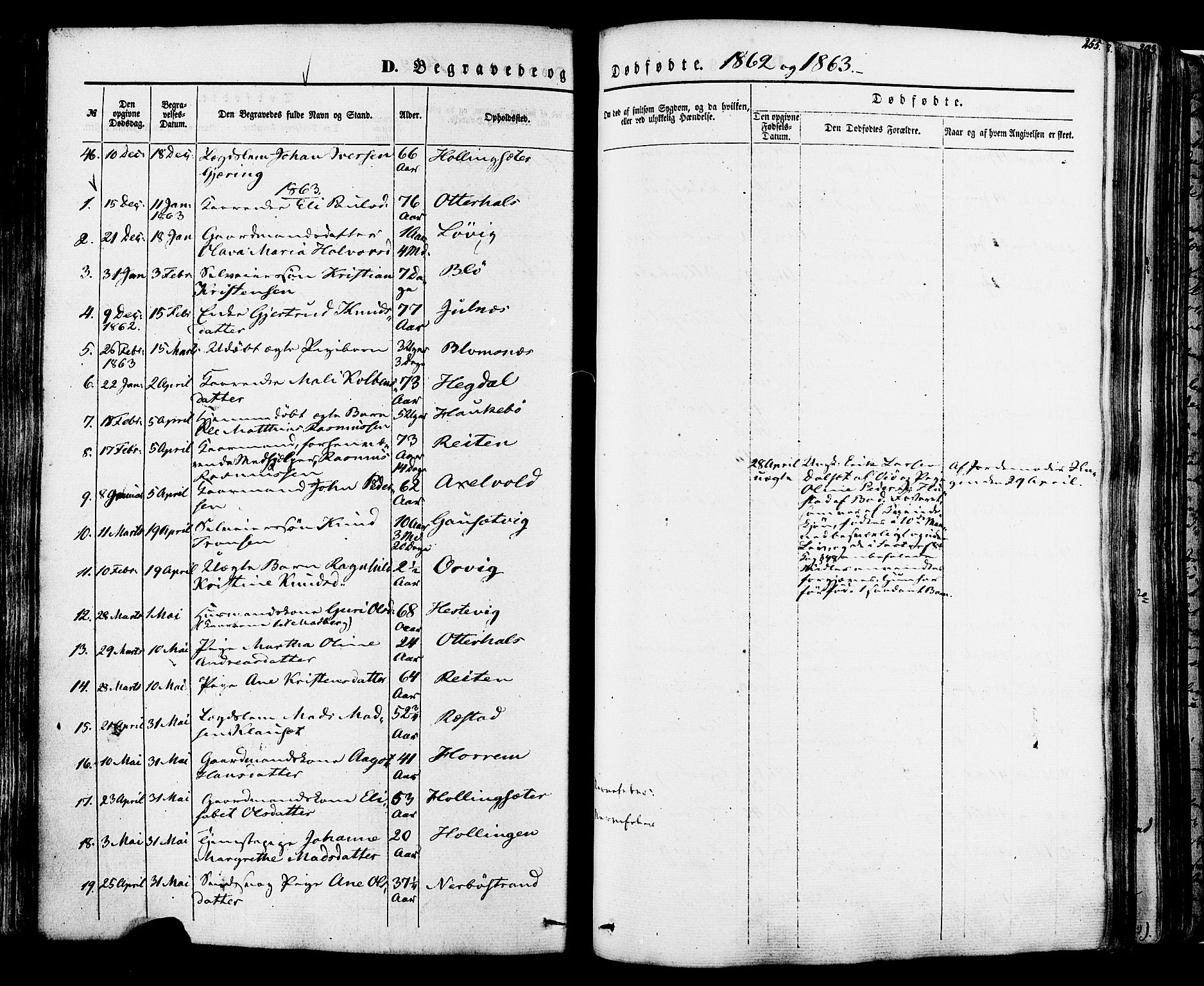 Ministerialprotokoller, klokkerbøker og fødselsregistre - Møre og Romsdal, SAT/A-1454/560/L0719: Parish register (official) no. 560A03, 1845-1872, p. 255