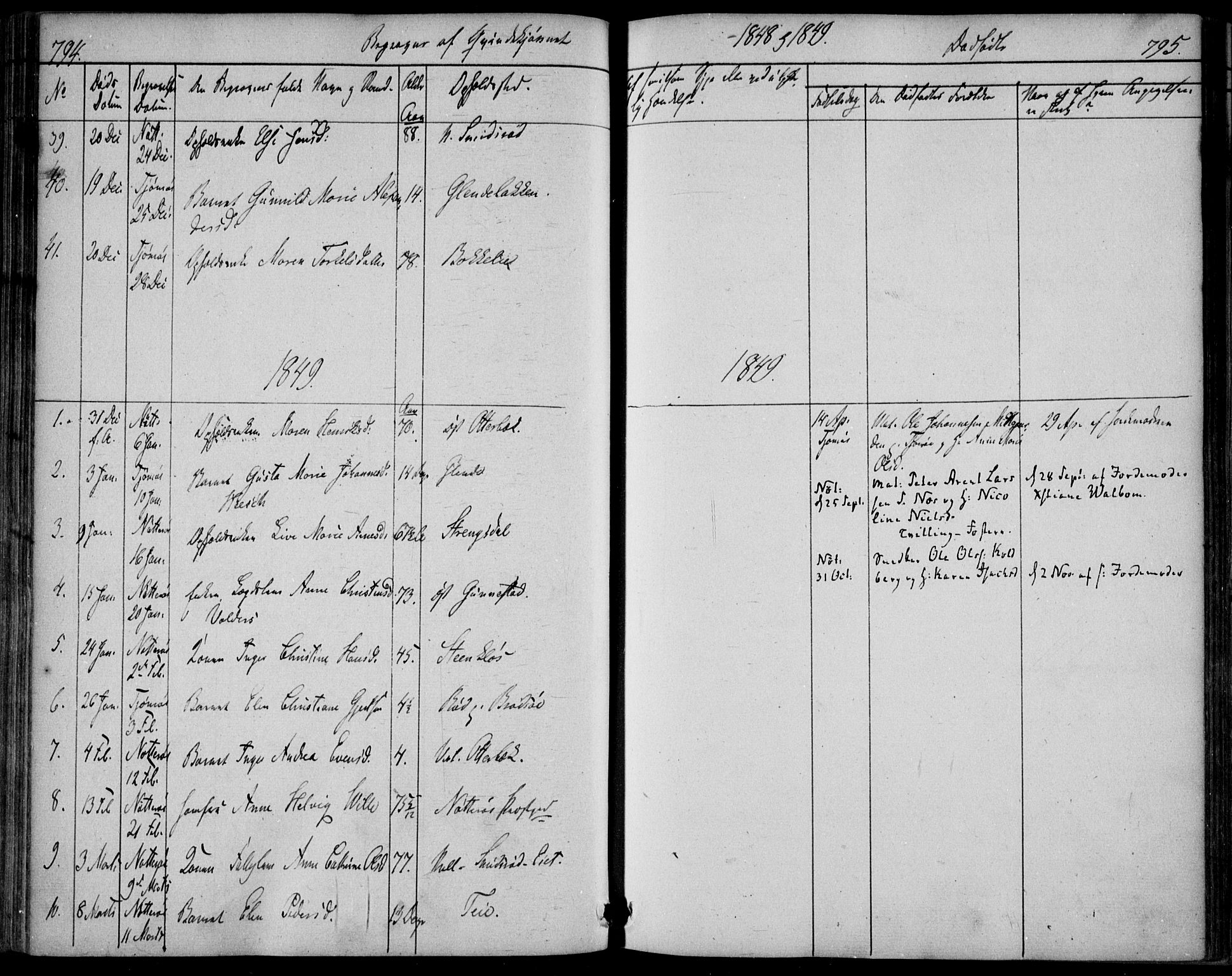 Nøtterøy kirkebøker, SAKO/A-354/F/Fa/L0005: Parish register (official) no. I 5, 1839-1852, p. 794-795