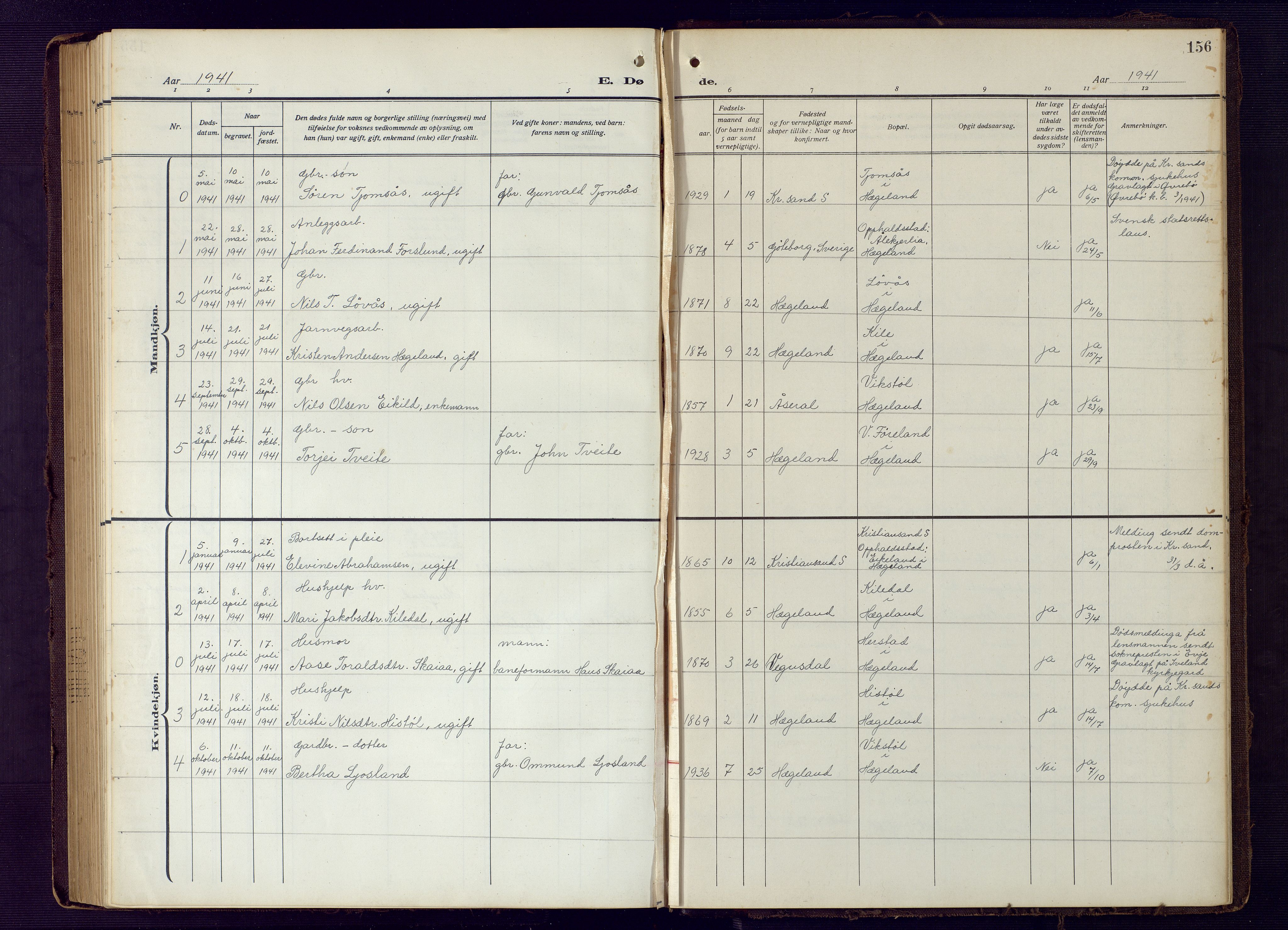 Vennesla sokneprestkontor, AV/SAK-1111-0045/Fb/Fba/L0004: Parish register (copy) no. B 4, 1917-1948, p. 156