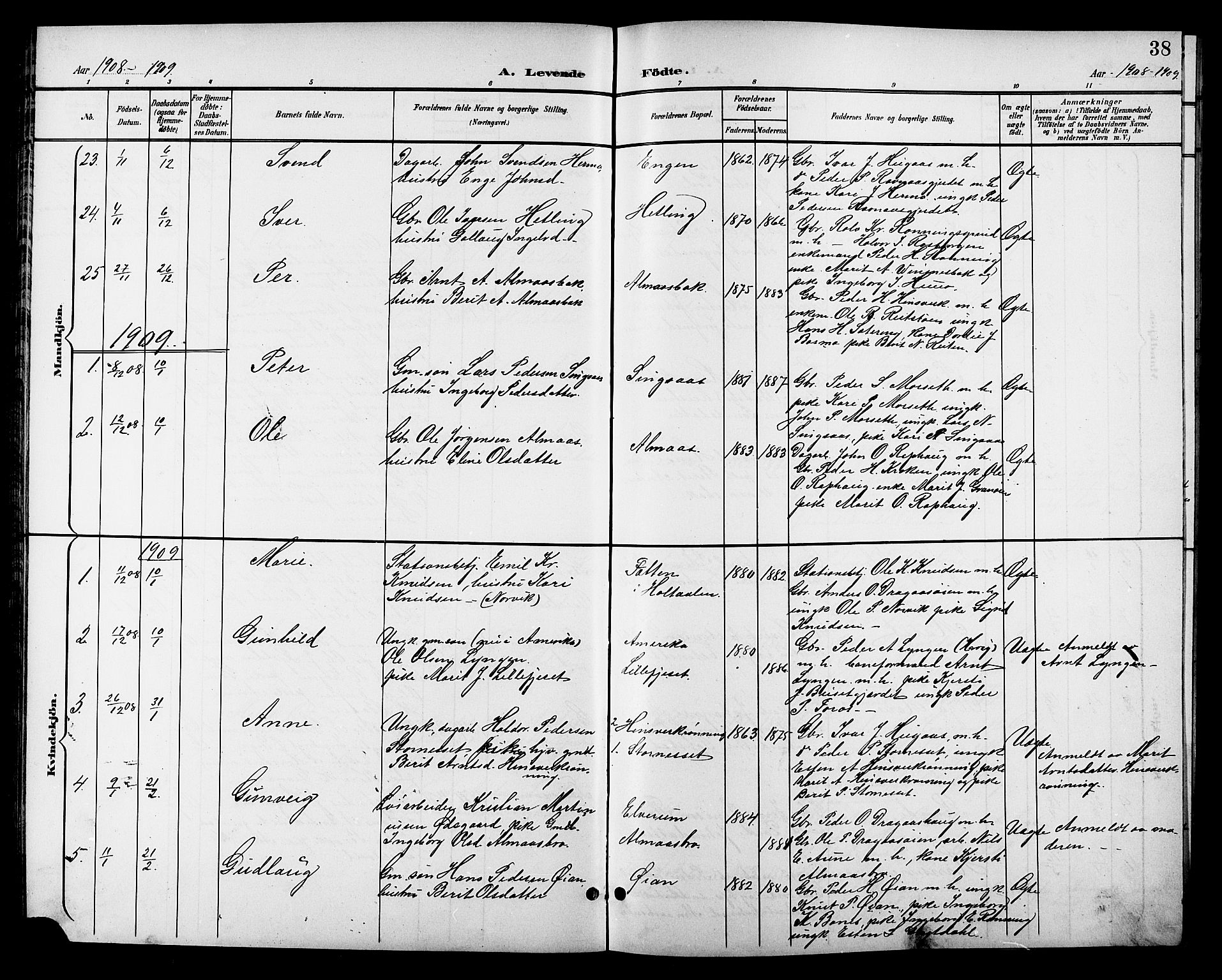 Ministerialprotokoller, klokkerbøker og fødselsregistre - Sør-Trøndelag, SAT/A-1456/688/L1029: Parish register (copy) no. 688C04, 1899-1915, p. 38