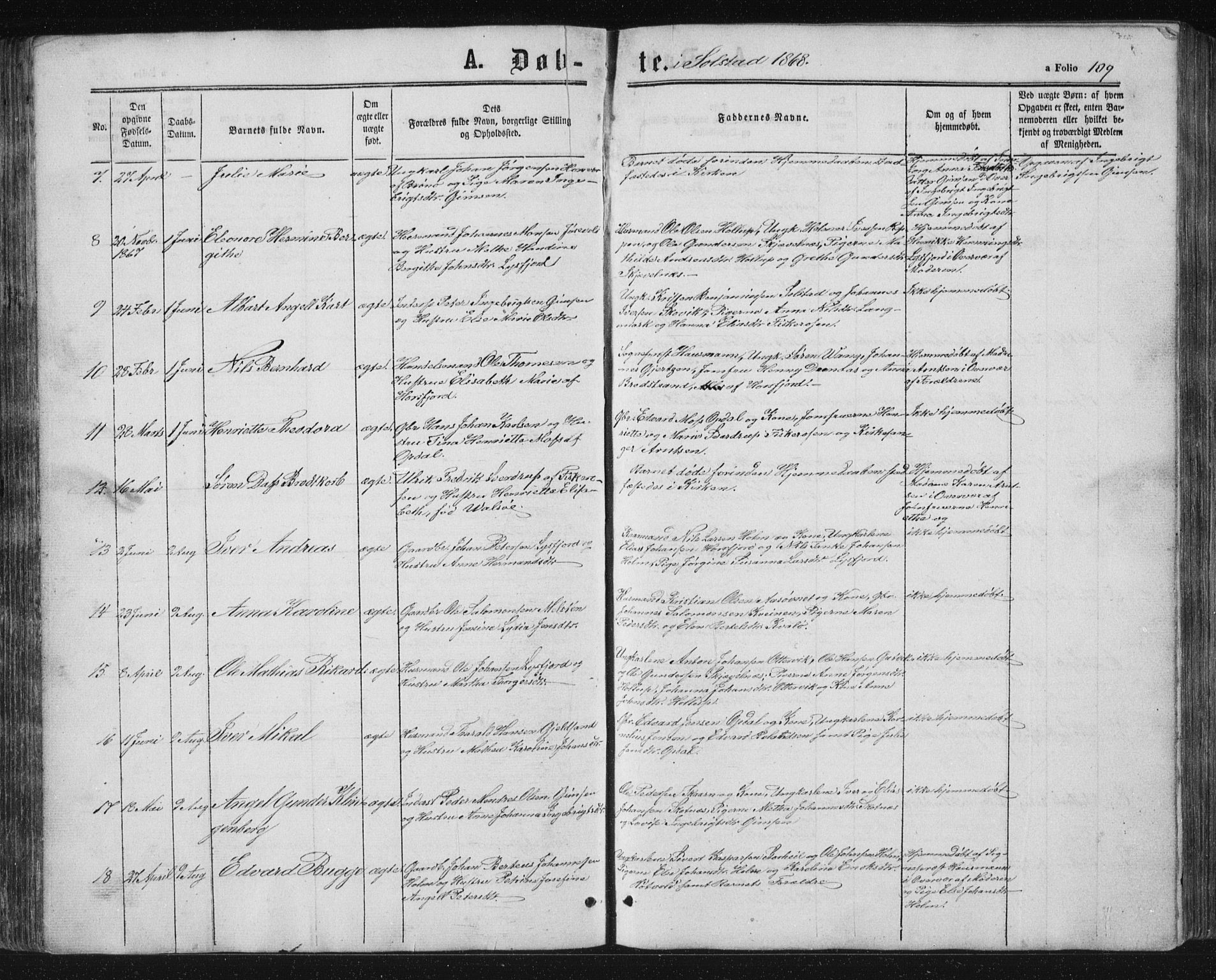 Ministerialprotokoller, klokkerbøker og fødselsregistre - Nordland, AV/SAT-A-1459/810/L0159: Parish register (copy) no. 810C02 /2, 1863-1883, p. 109