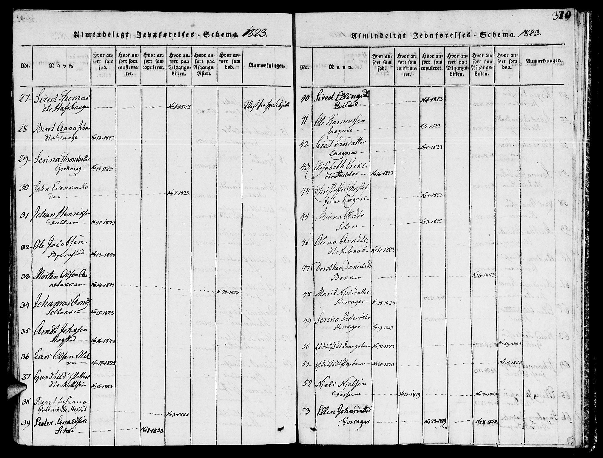 Ministerialprotokoller, klokkerbøker og fødselsregistre - Sør-Trøndelag, SAT/A-1456/646/L0608: Parish register (official) no. 646A06, 1816-1825, p. 370