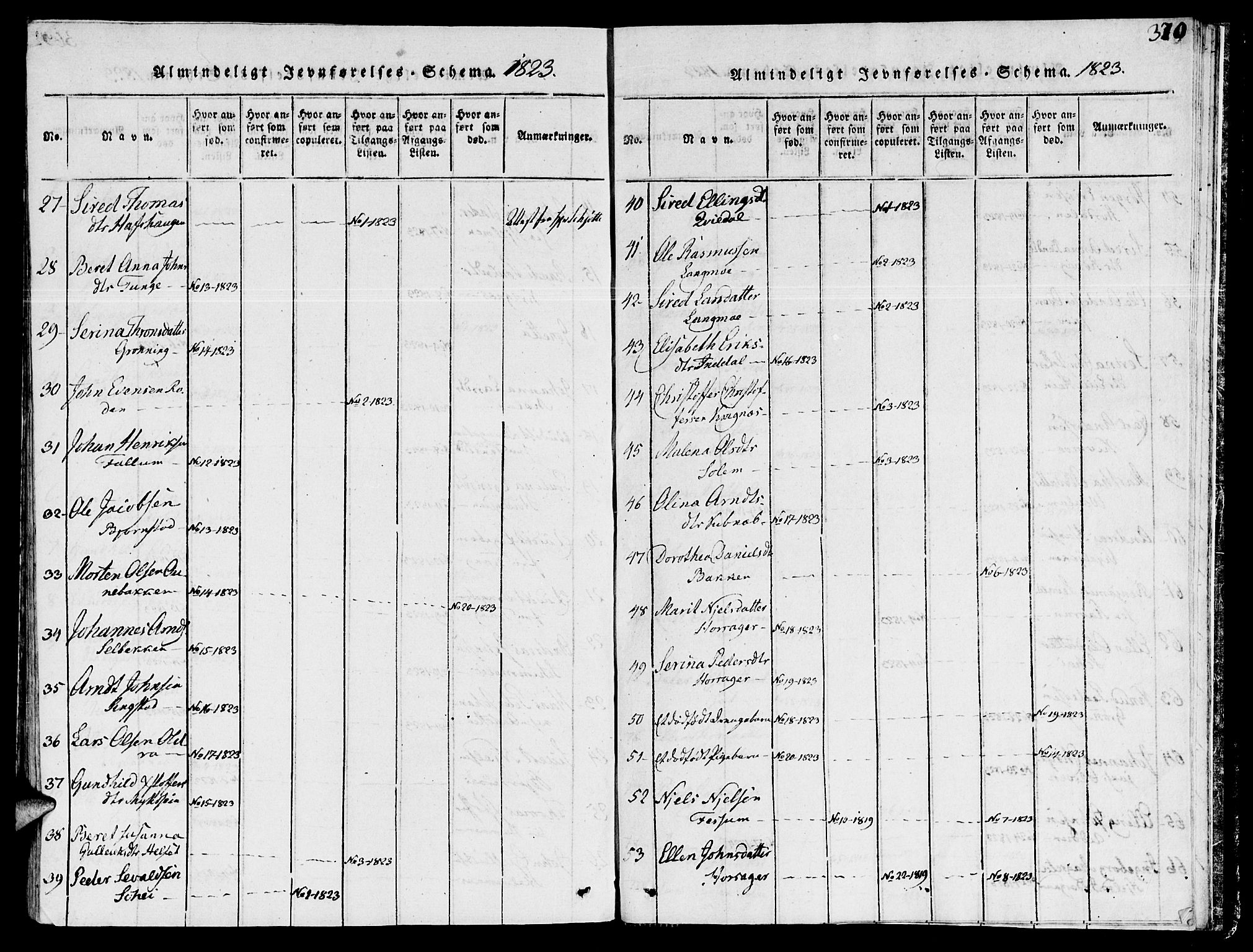 Ministerialprotokoller, klokkerbøker og fødselsregistre - Sør-Trøndelag, AV/SAT-A-1456/646/L0608: Parish register (official) no. 646A06, 1816-1825, p. 370