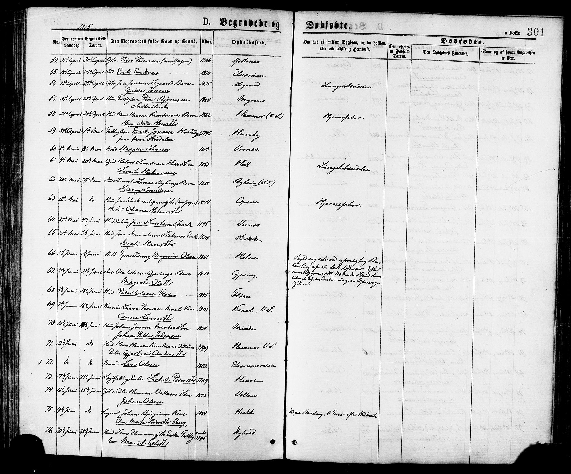 Ministerialprotokoller, klokkerbøker og fødselsregistre - Nord-Trøndelag, AV/SAT-A-1458/709/L0076: Parish register (official) no. 709A16, 1871-1879, p. 301