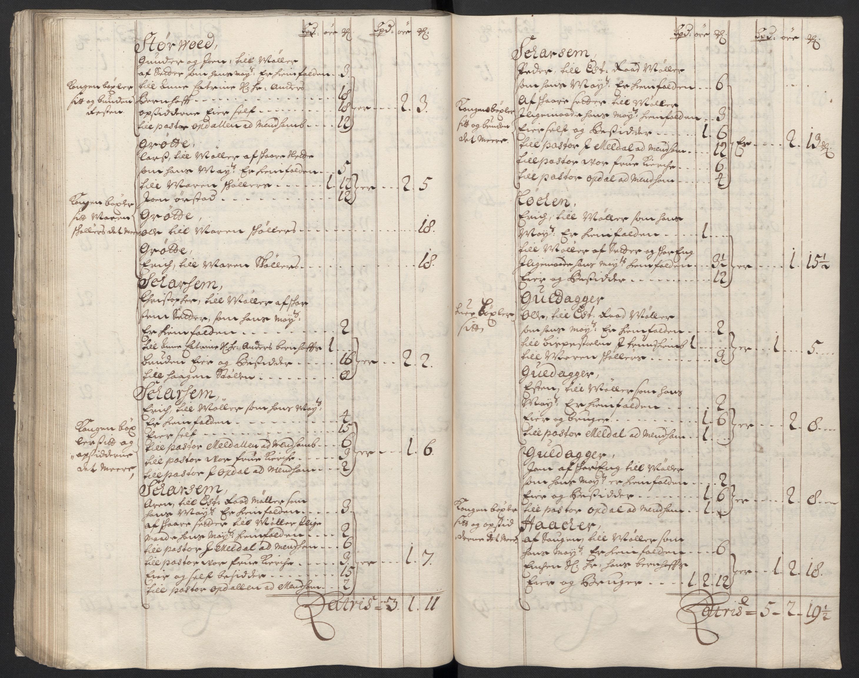 Rentekammeret inntil 1814, Reviderte regnskaper, Fogderegnskap, RA/EA-4092/R60/L3950: Fogderegnskap Orkdal og Gauldal, 1700, p. 75