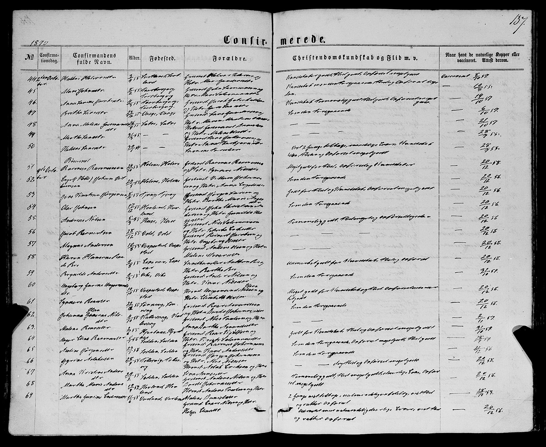 Finnås sokneprestembete, SAB/A-99925/H/Ha/Haa/Haaa/L0008: Parish register (official) no. A 8, 1863-1872, p. 137