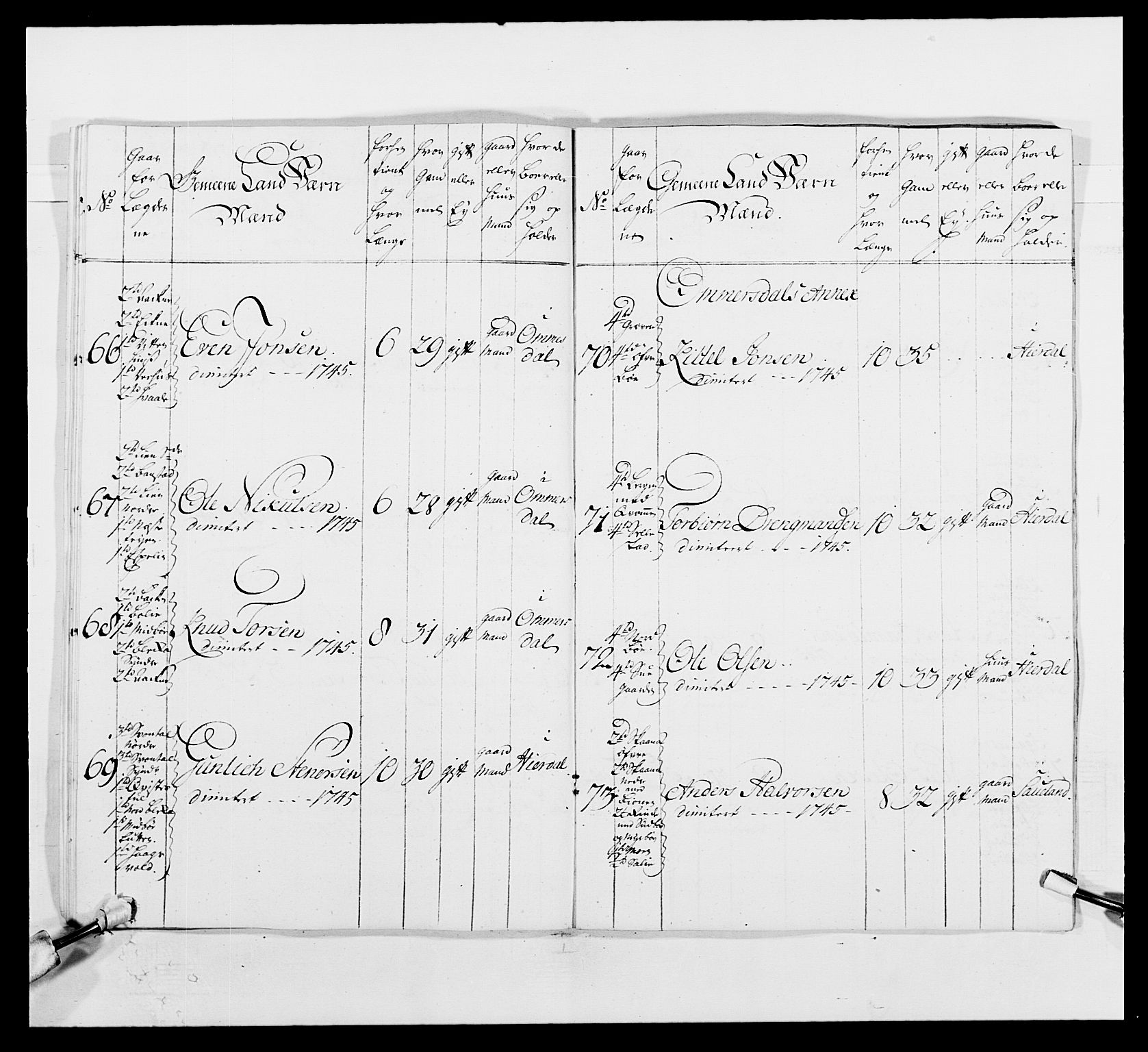 Kommanderende general (KG I) med Det norske krigsdirektorium, AV/RA-EA-5419/E/Ea/L0497: 2. Smålenske regiment, 1748-1765, p. 149