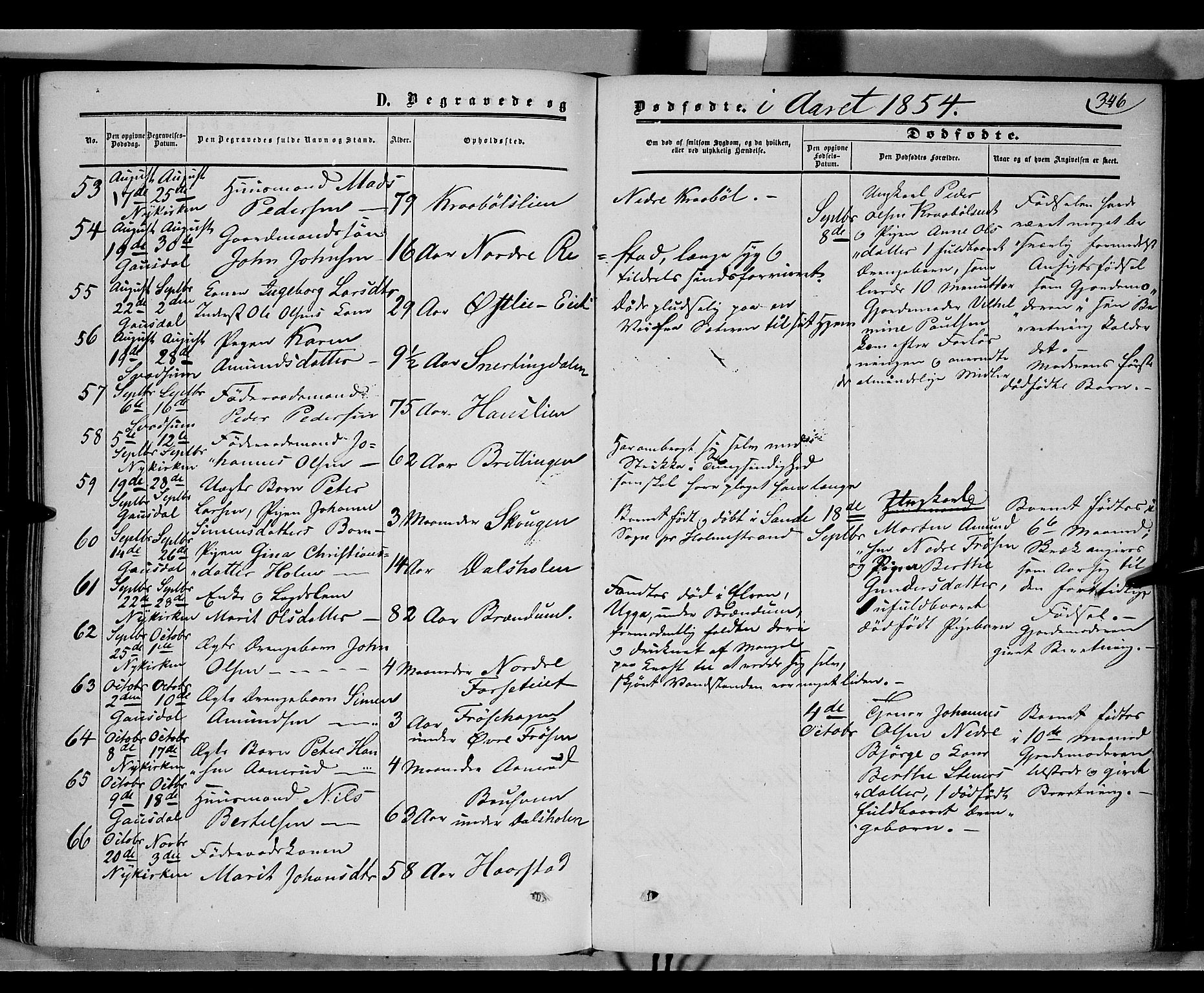 Gausdal prestekontor, SAH/PREST-090/H/Ha/Haa/L0008: Parish register (official) no. 8, 1850-1861, p. 346