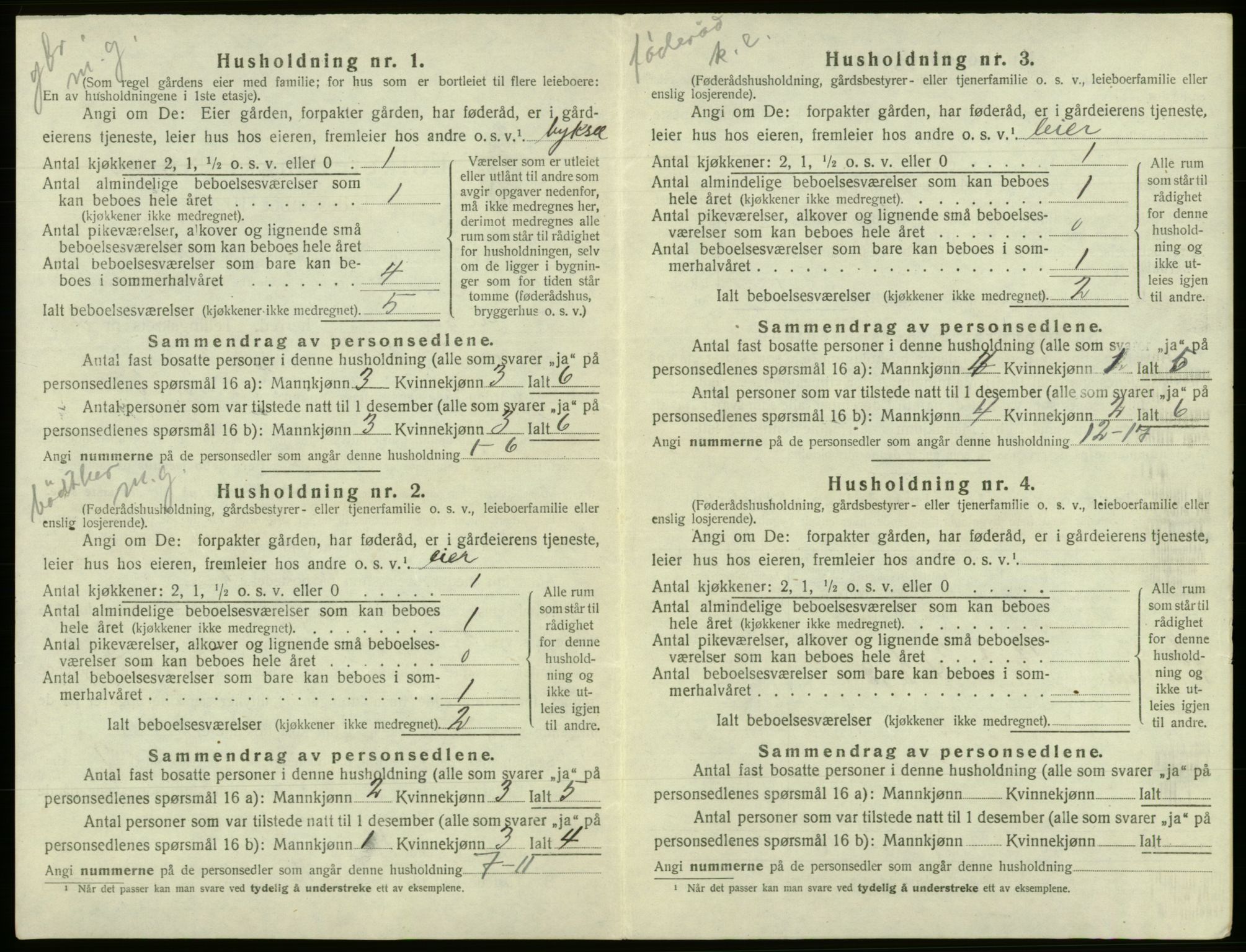 SAB, 1920 census for Fusa, 1920, p. 136