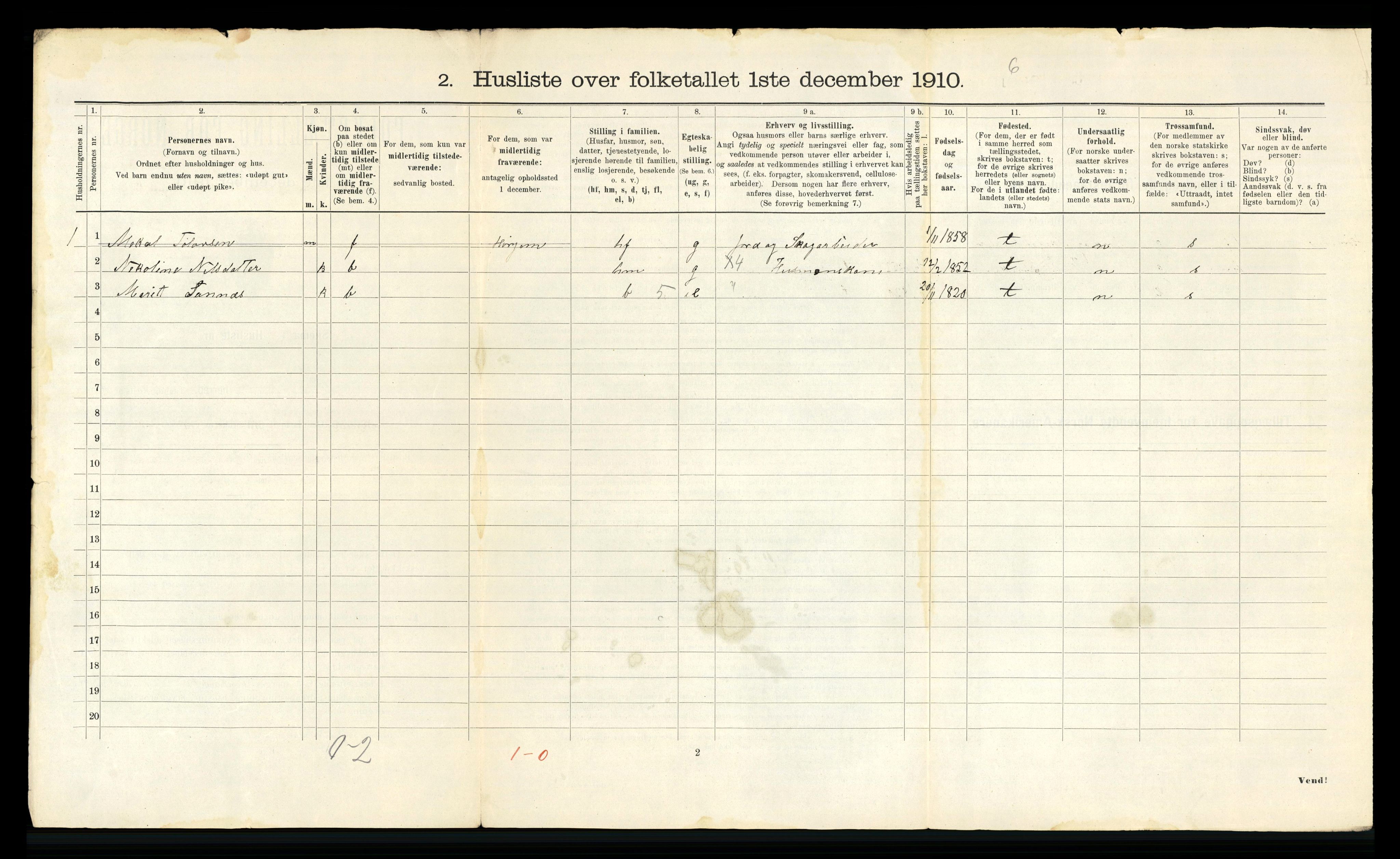 RA, 1910 census for Snåsa, 1910, p. 45