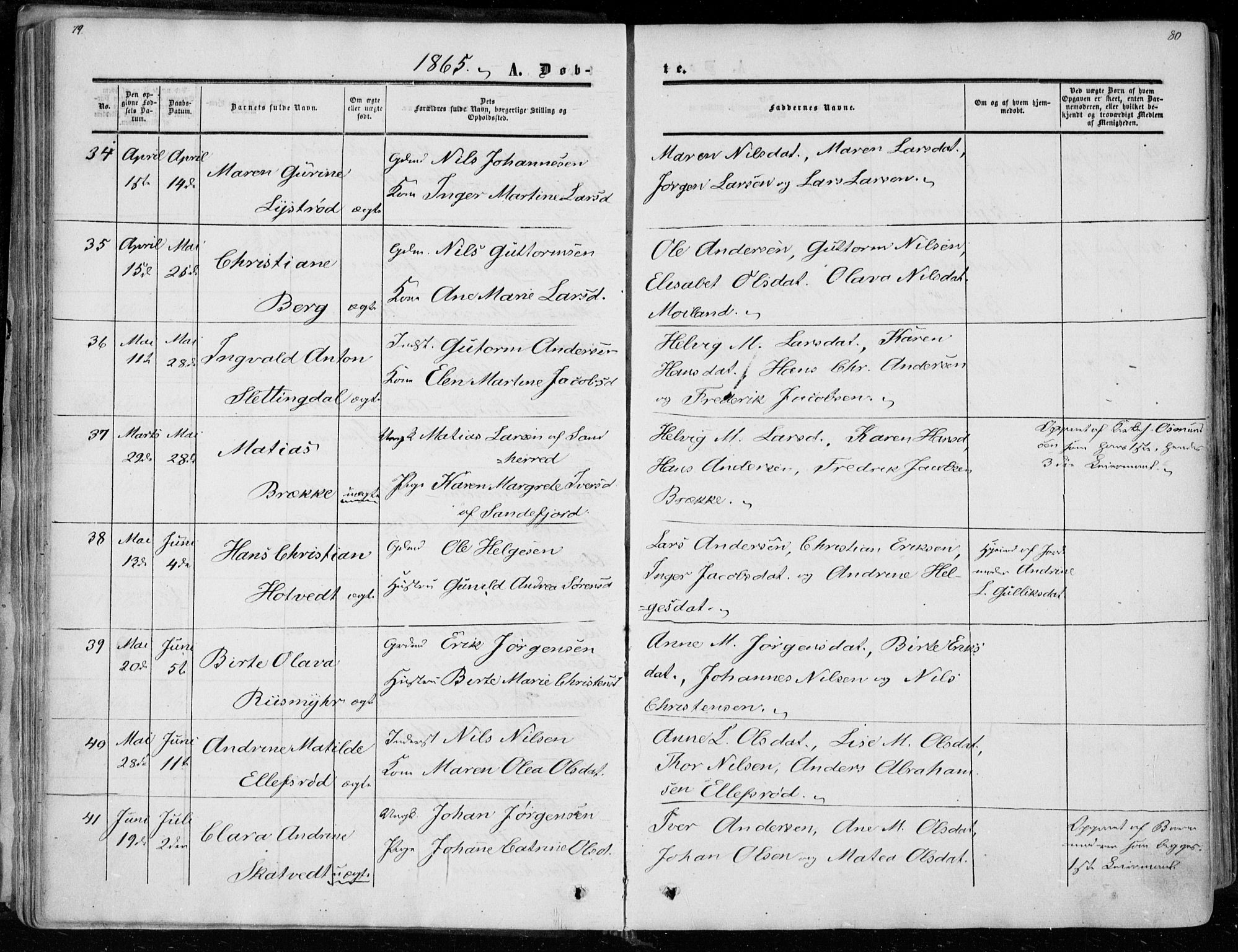 Andebu kirkebøker, AV/SAKO-A-336/F/Fa/L0005: Parish register (official) no. 5, 1857-1870, p. 79-80