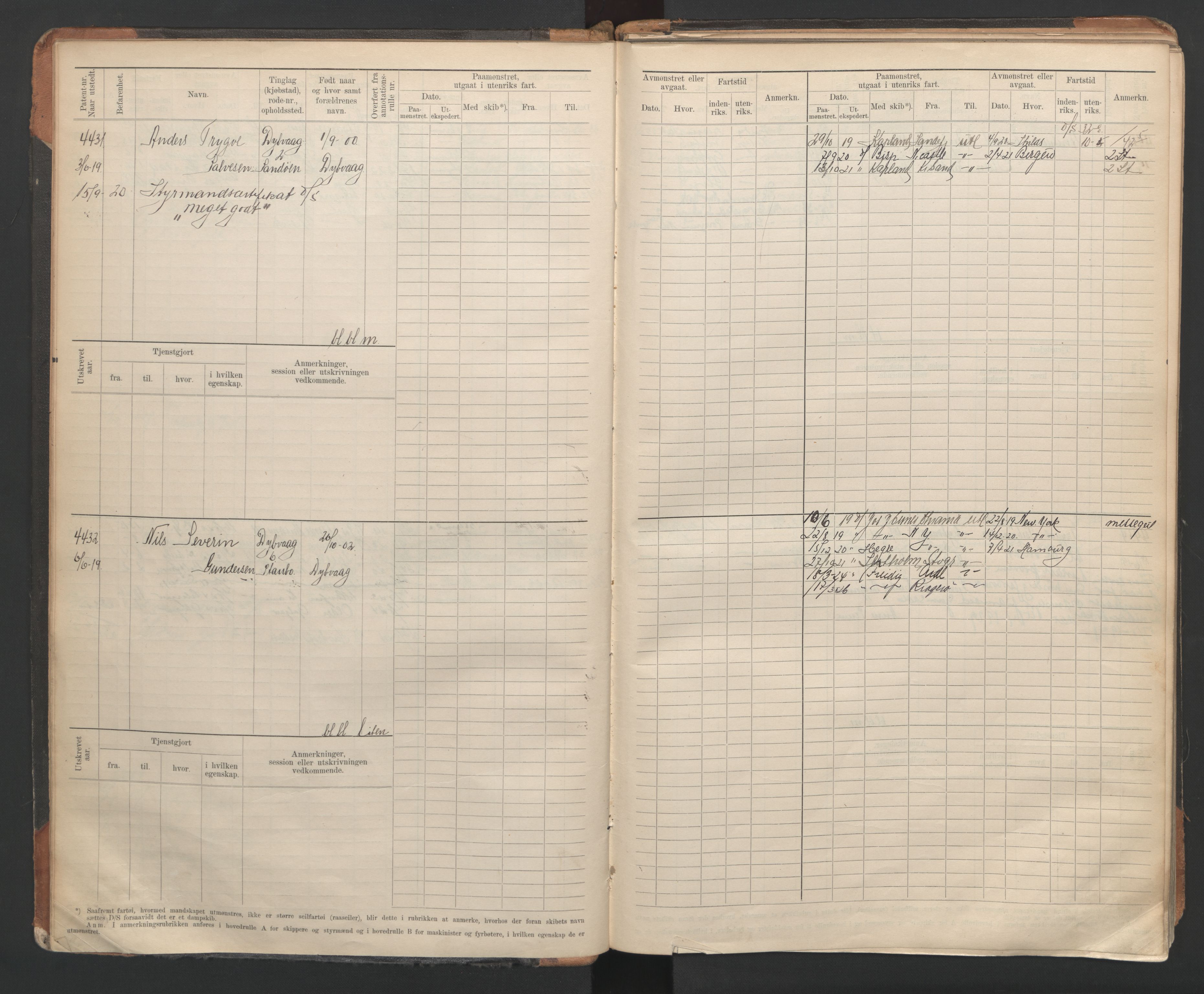 Tvedestrand mønstringskrets, AV/SAK-2031-0011/F/Fb/L0007: Hovedrulle A nr 4410-4803, R-8, 1912-1948, p. 14