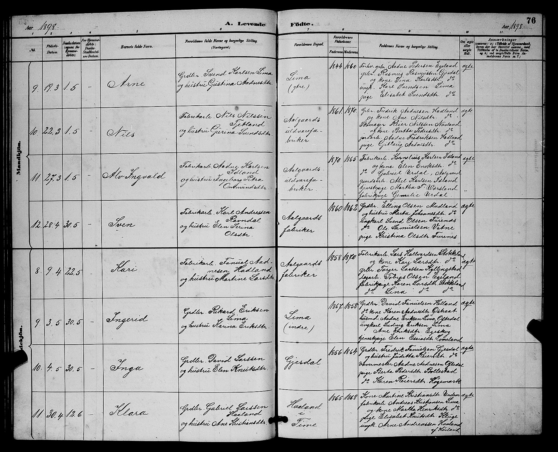 Lye sokneprestkontor, AV/SAST-A-101794/001/30BB/L0008: Parish register (copy) no. B 7, 1887-1901, p. 76