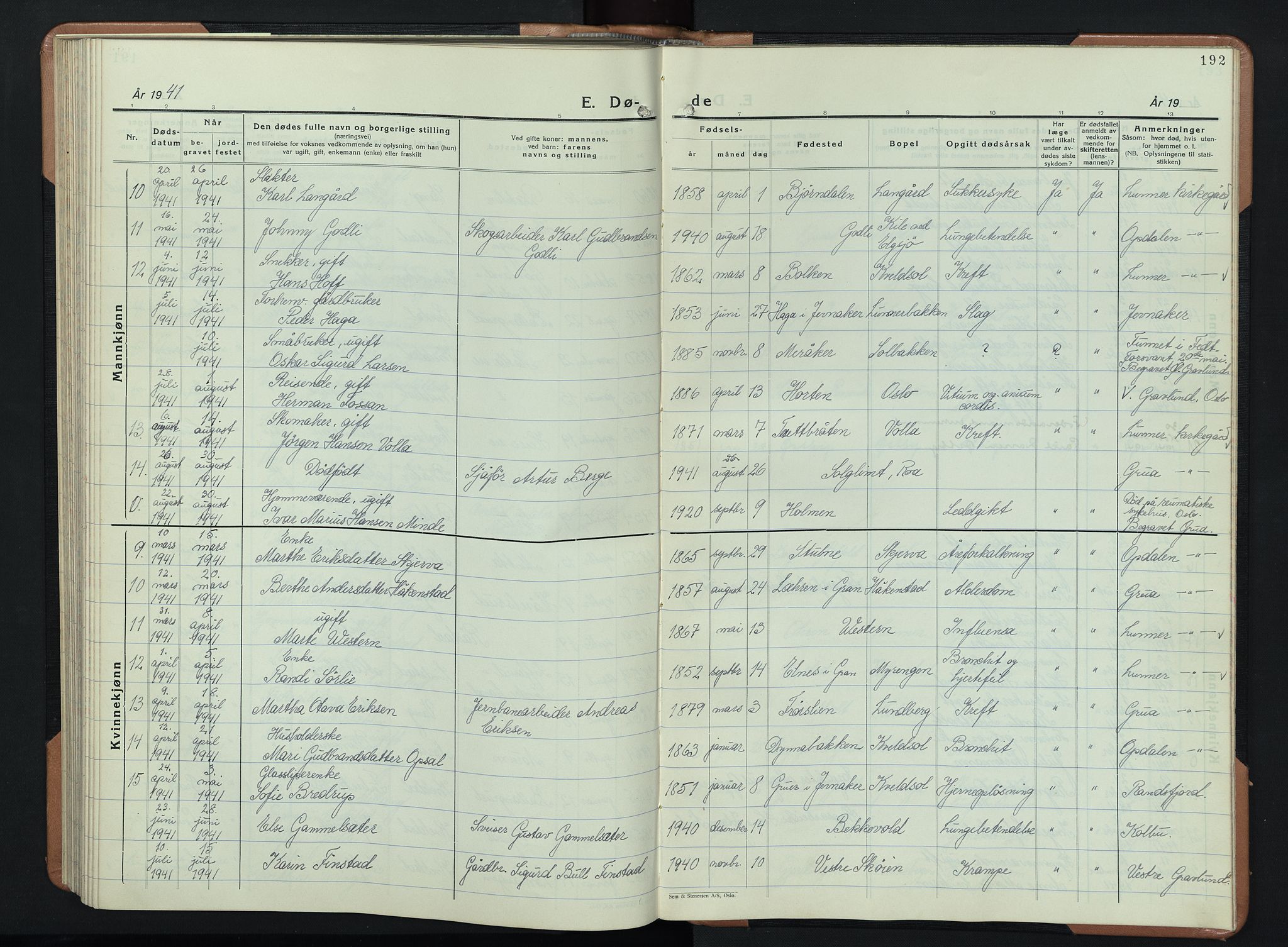 Lunner prestekontor, SAH/PREST-118/H/Ha/Hab/L0003: Parish register (copy) no. 3, 1933-1945, p. 192