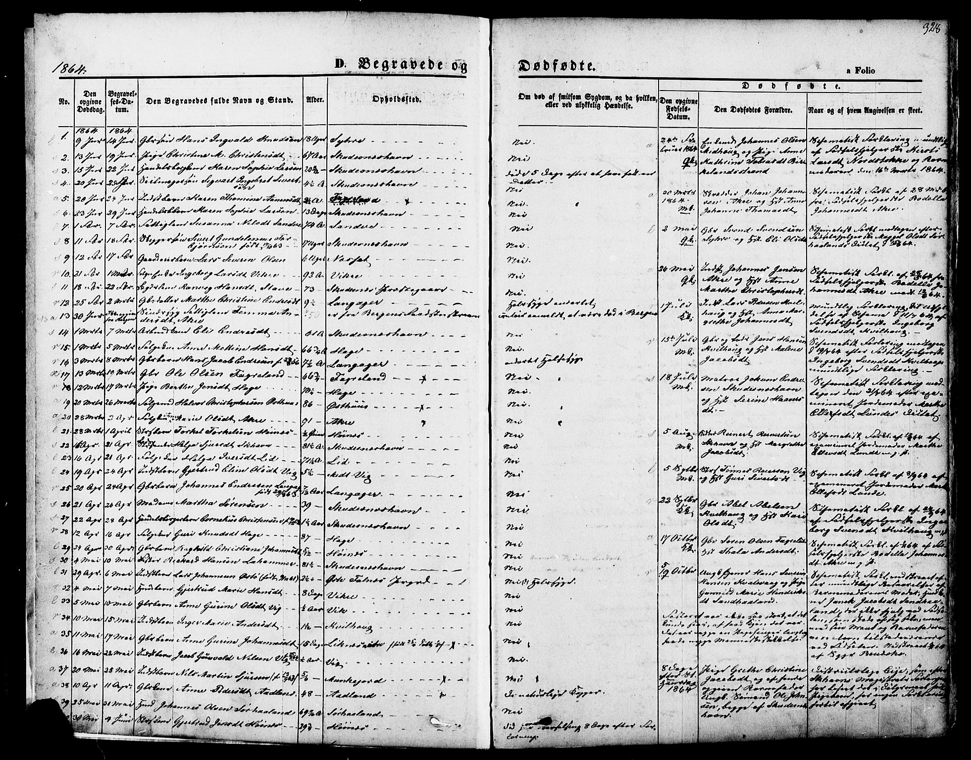Skudenes sokneprestkontor, SAST/A -101849/H/Ha/Haa/L0006: Parish register (official) no. A 4, 1864-1881, p. 328