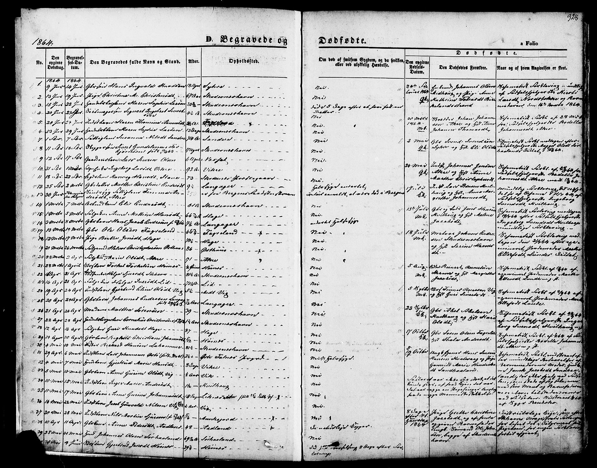 Skudenes sokneprestkontor, AV/SAST-A -101849/H/Ha/Haa/L0006: Parish register (official) no. A 4, 1864-1881, p. 328