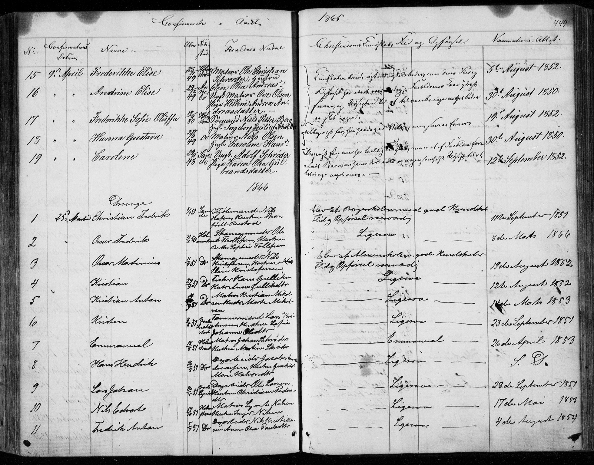 Holmestrand kirkebøker, SAKO/A-346/F/Fa/L0002: Parish register (official) no. 2, 1840-1866, p. 449