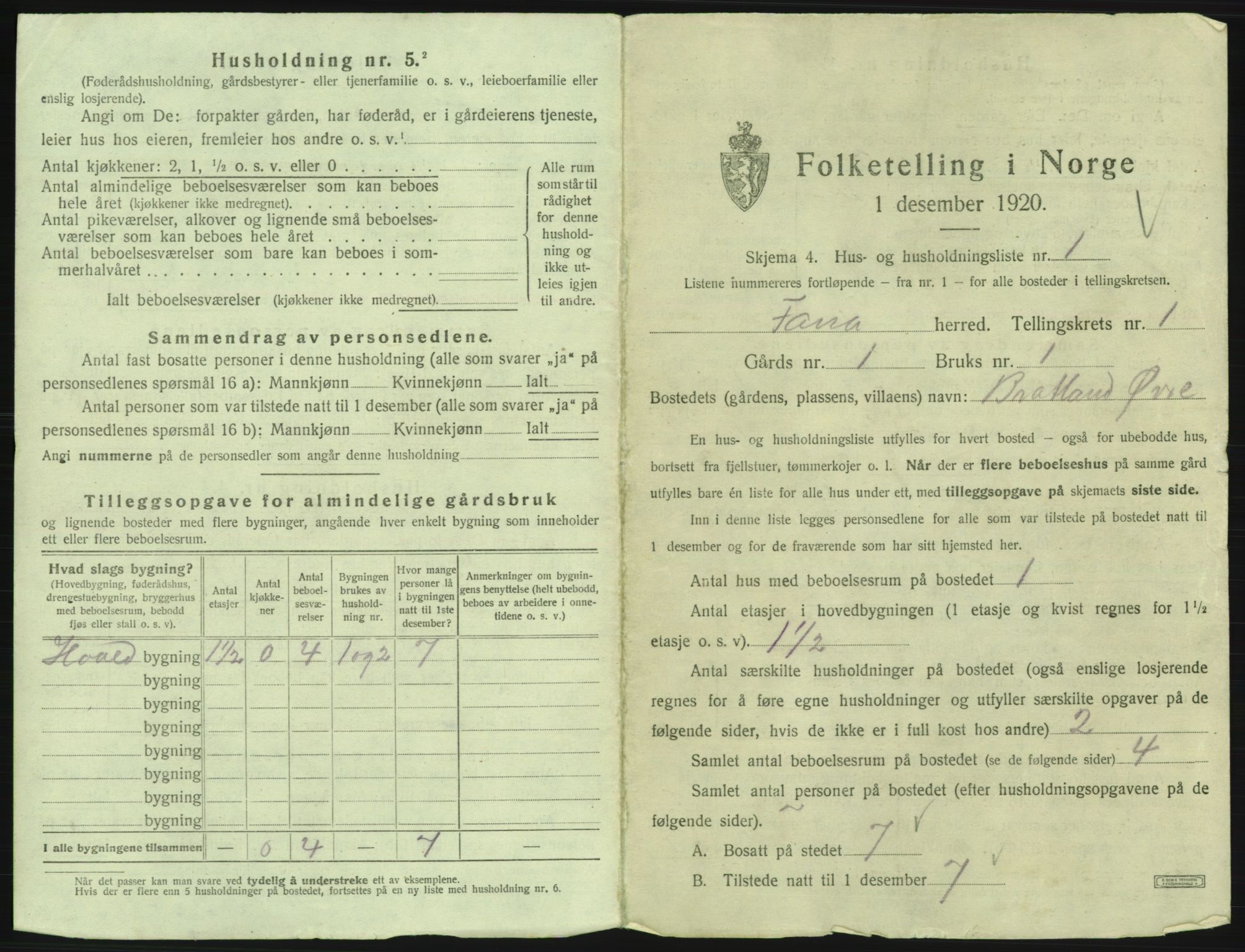 SAB, 1920 census for Fana, 1920, p. 94