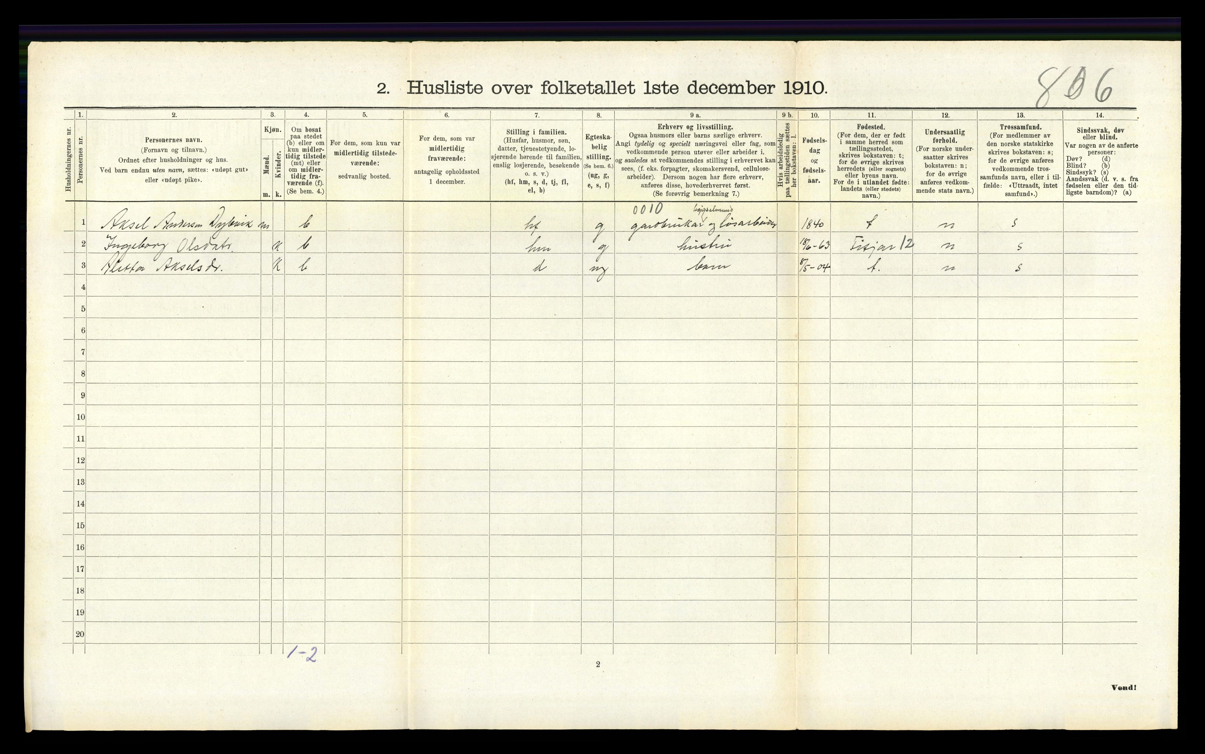 RA, 1910 census for Stord, 1910, p. 164