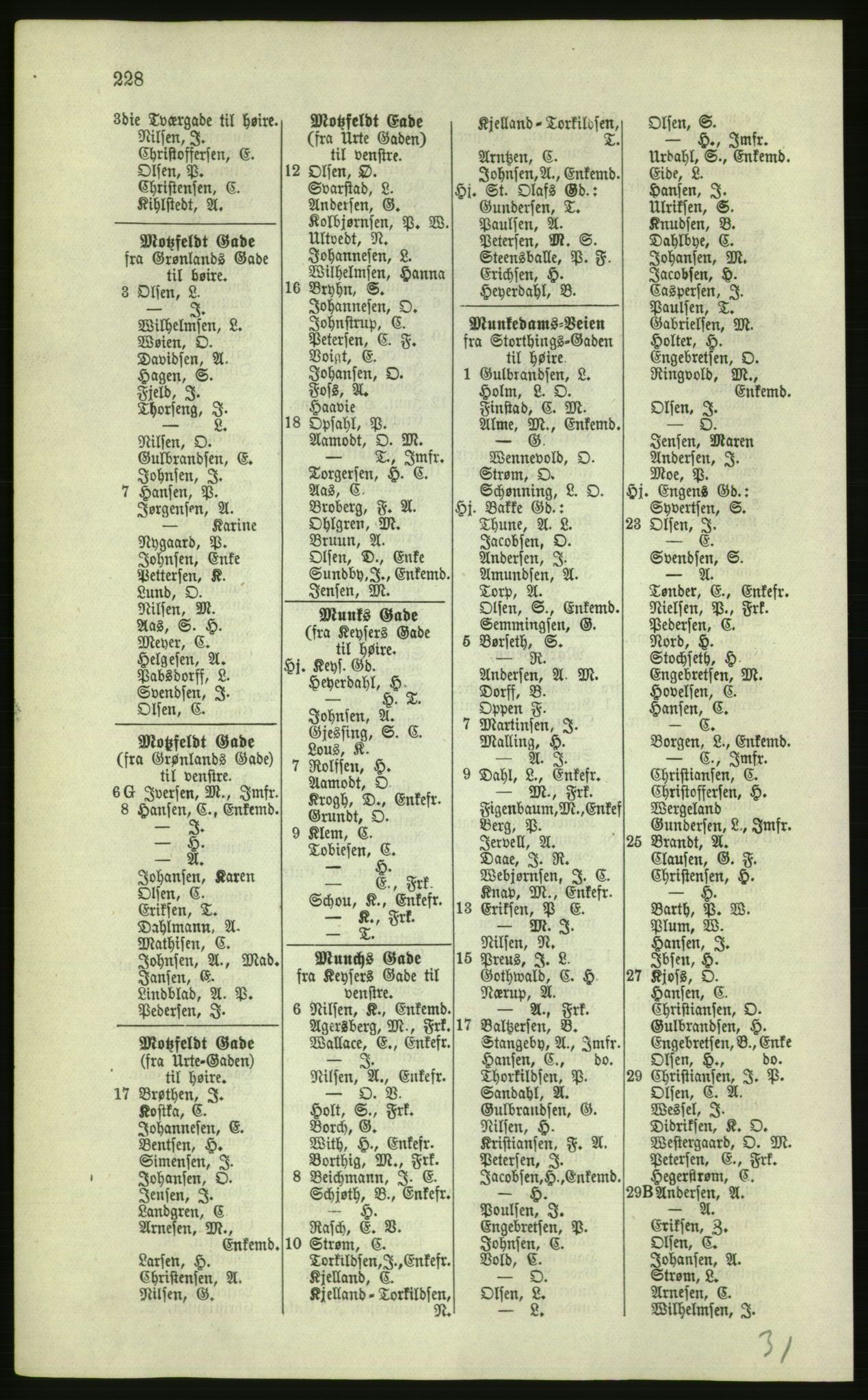 Kristiania/Oslo adressebok, PUBL/-, 1879, p. 228