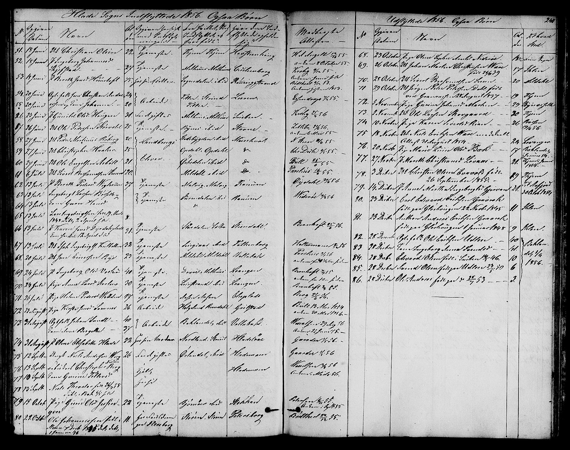 Ministerialprotokoller, klokkerbøker og fødselsregistre - Sør-Trøndelag, AV/SAT-A-1456/606/L0310: Parish register (copy) no. 606C06, 1850-1859, p. 240