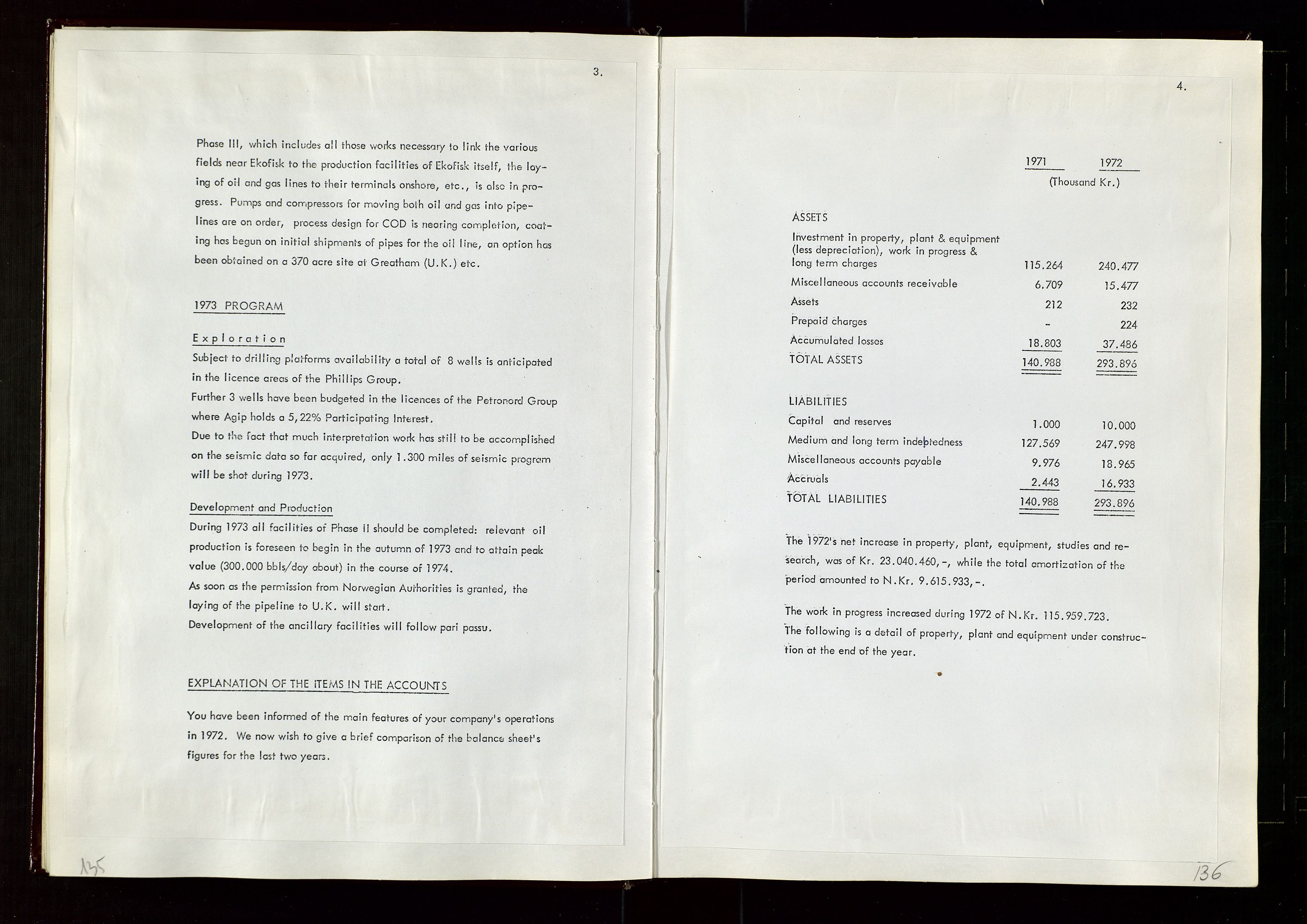 Pa 1583 - Norsk Agip AS, AV/SAST-A-102138/A/Aa/L0002: General assembly and Board of Directors meeting minutes, 1972-1979, p. 135-136