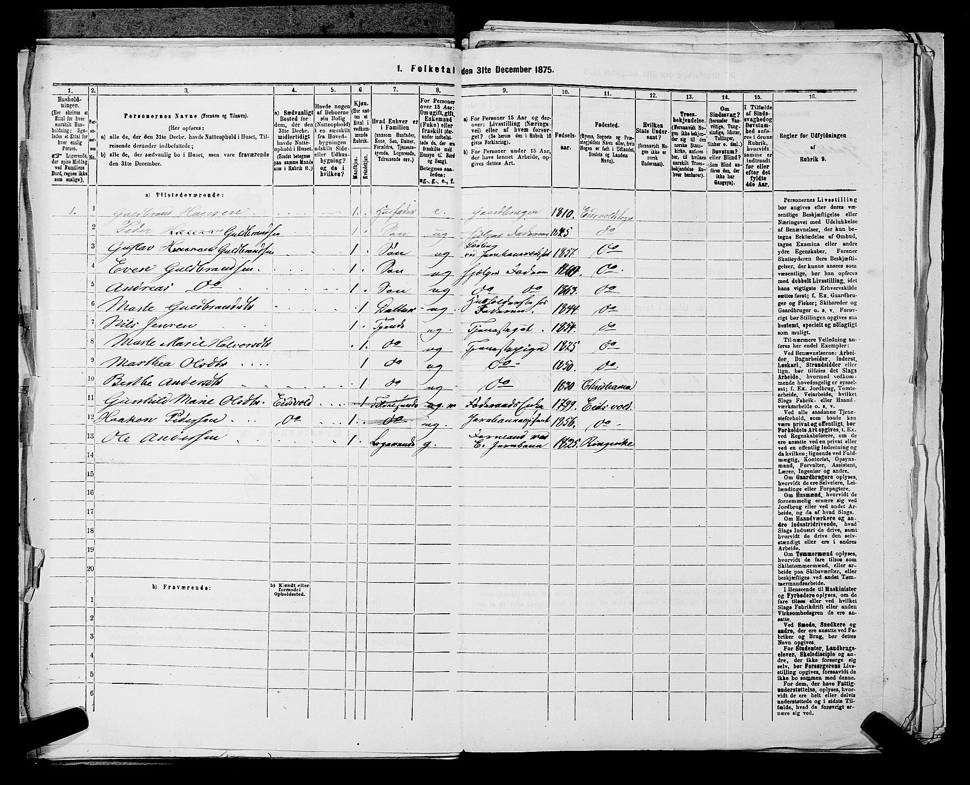 RA, 1875 census for 0237P Eidsvoll, 1875, p. 1417